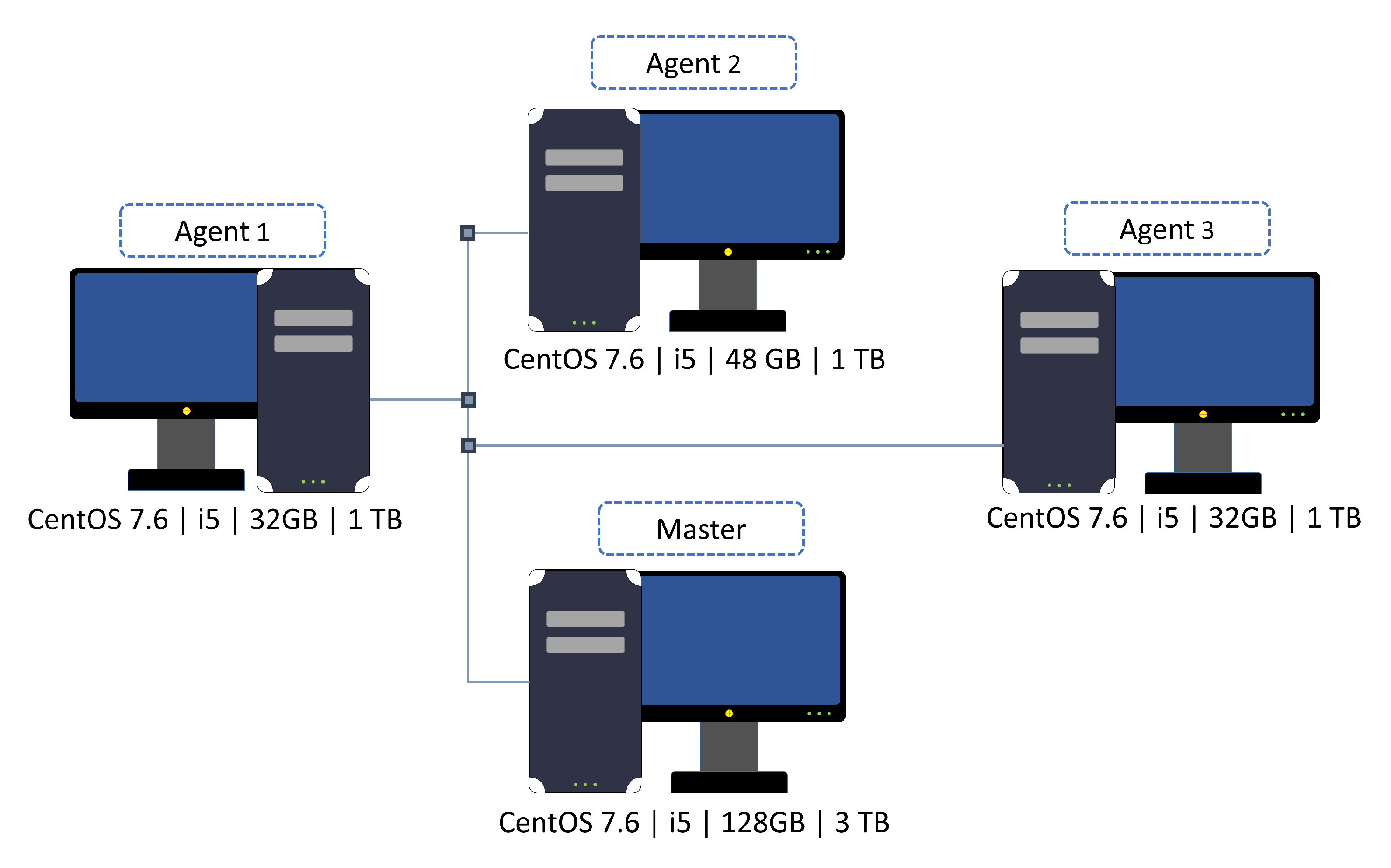 Applsci 10 05319 g009
