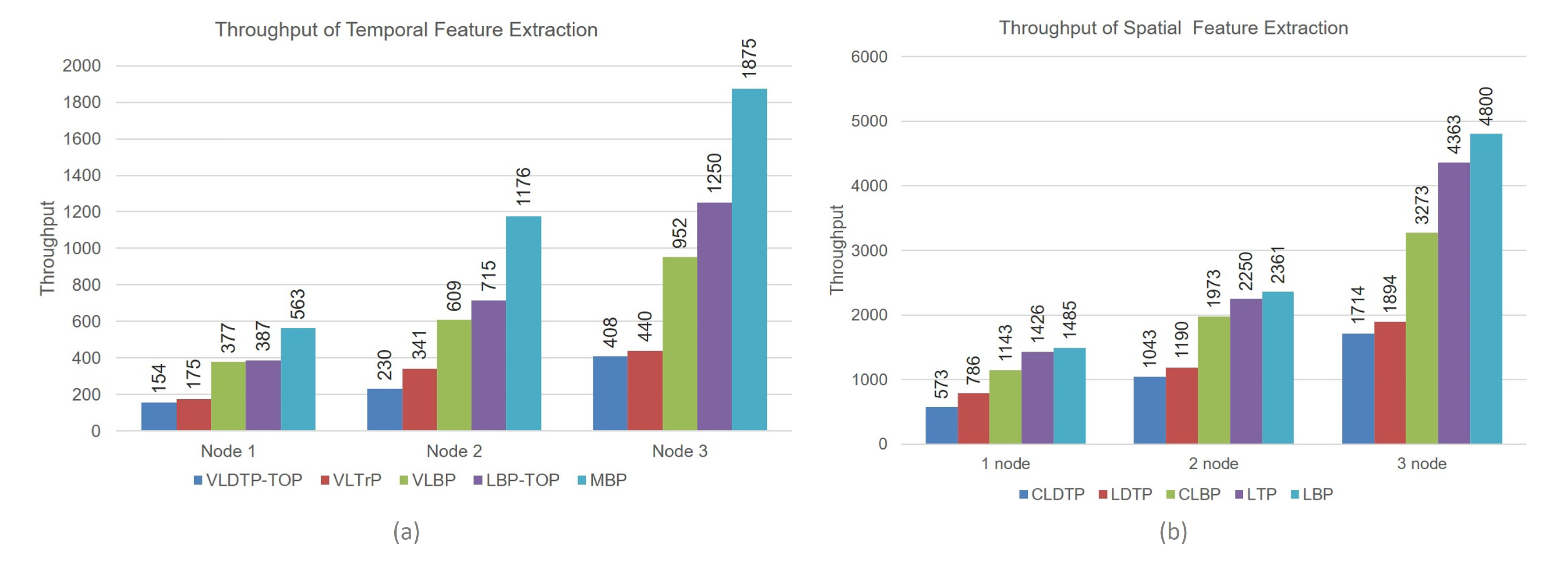 Applsci 10 05319 g012