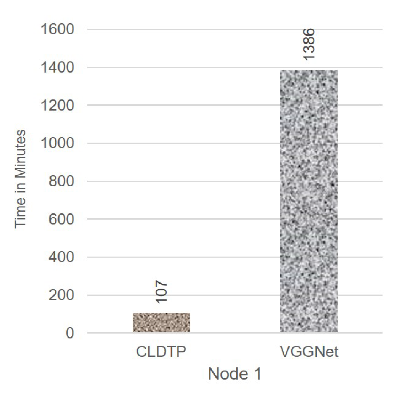 Applsci 10 05319 g014