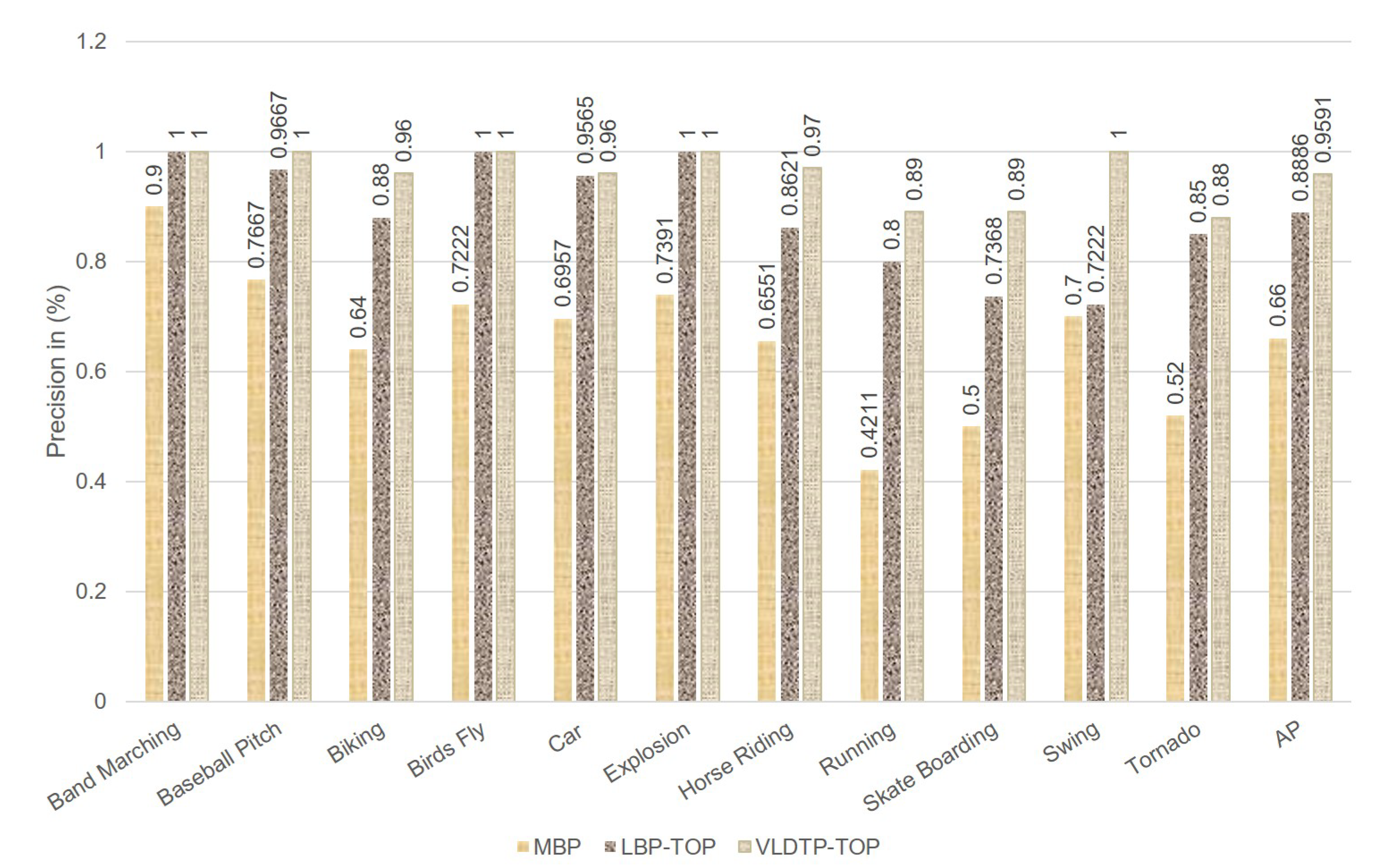 Applsci 10 05319 g016