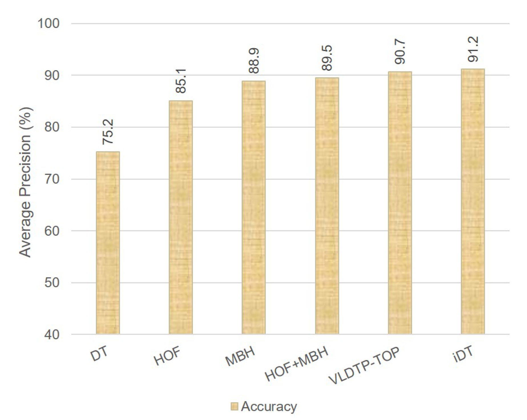Applsci 10 05319 g018