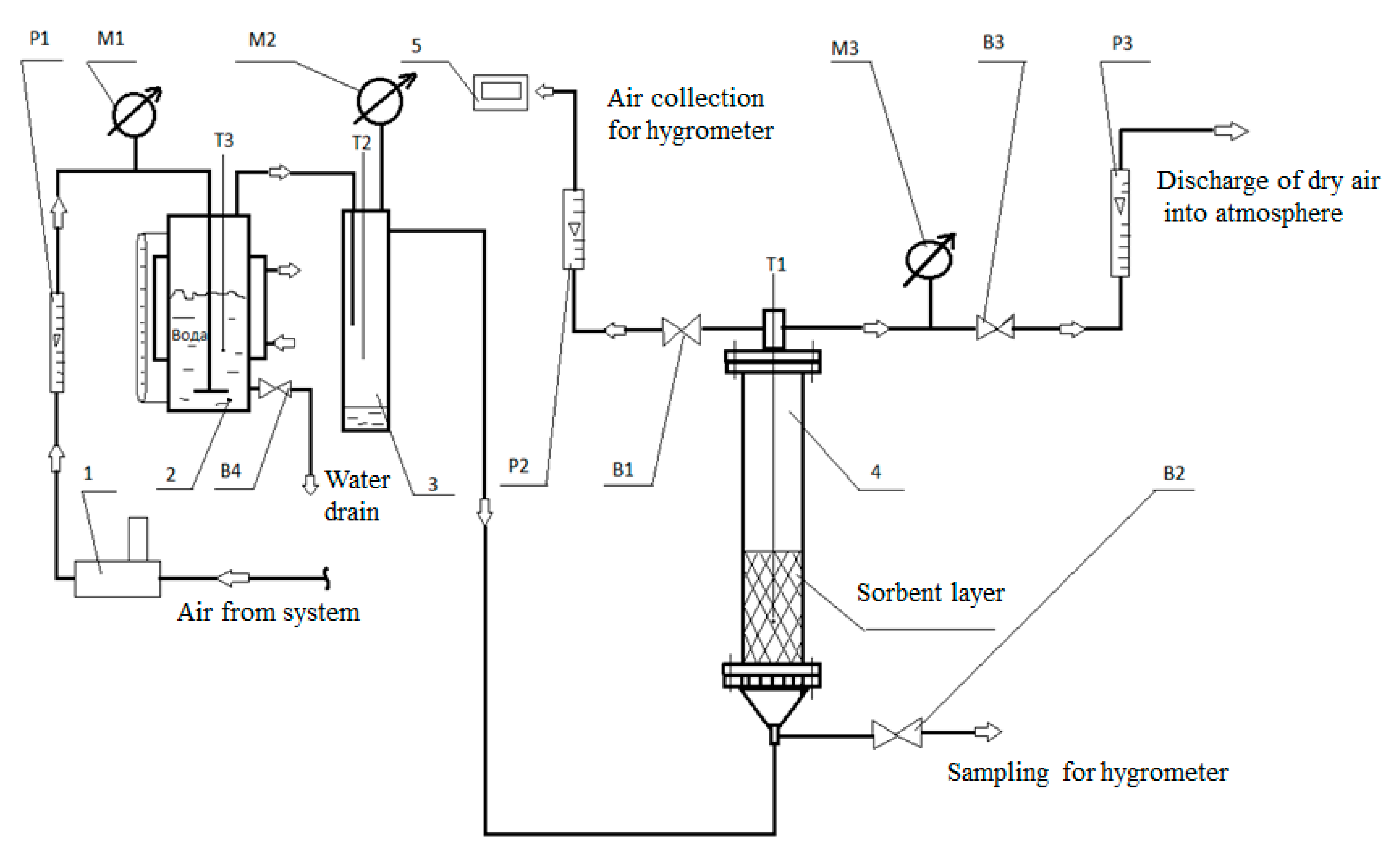 Applsci 10 05320 g001