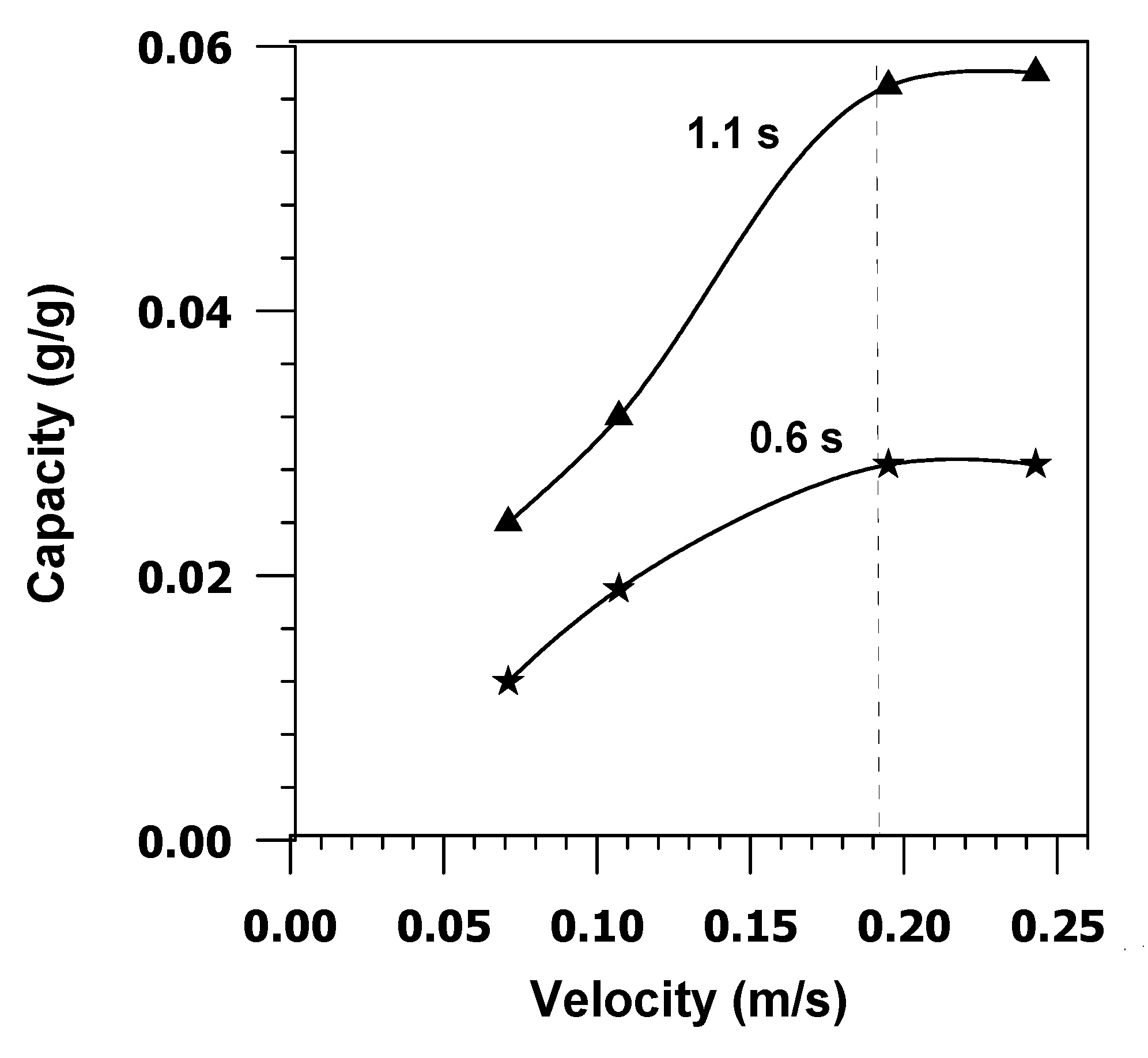 Applsci 10 05320 g002