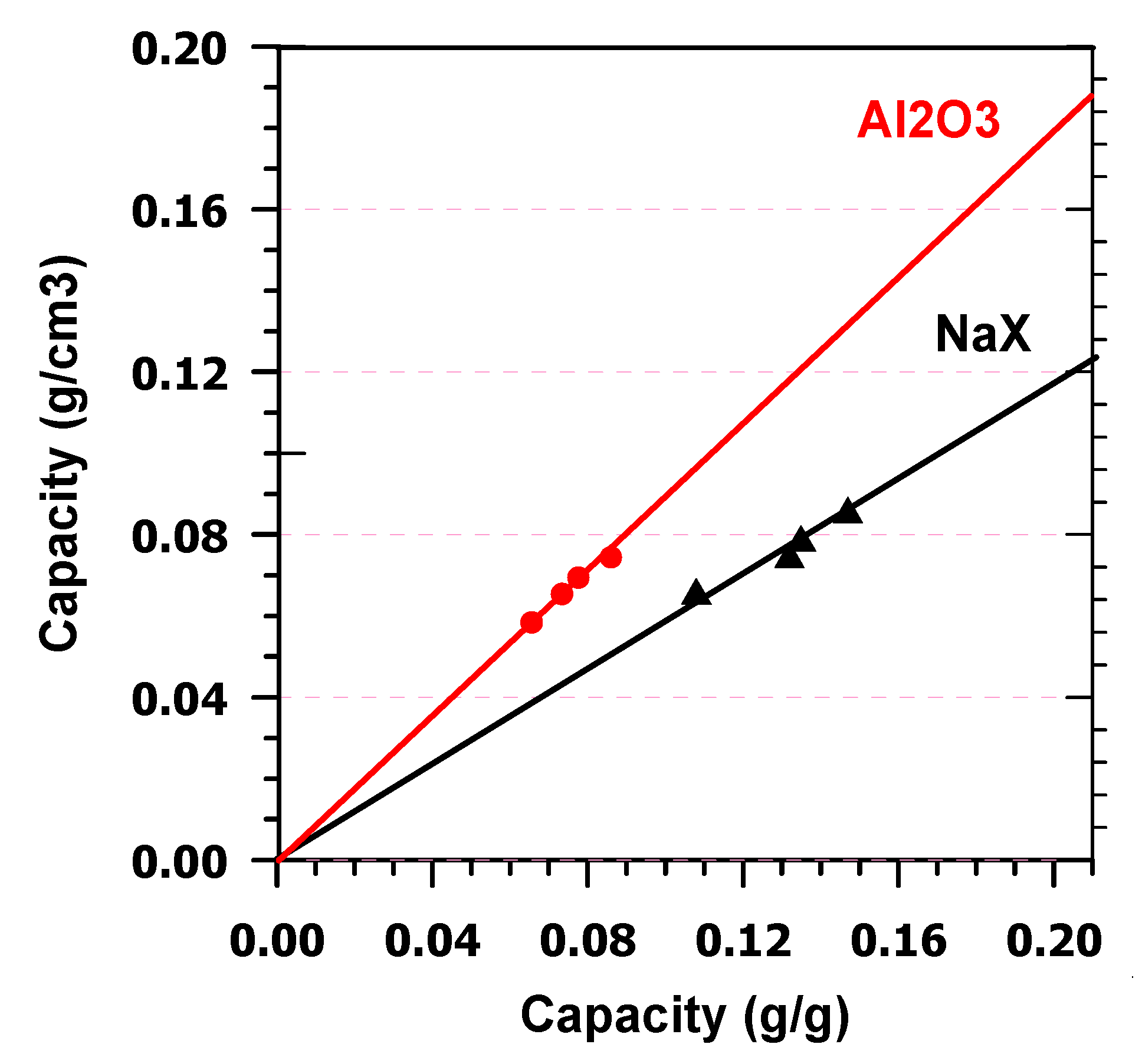 Applsci 10 05320 g005