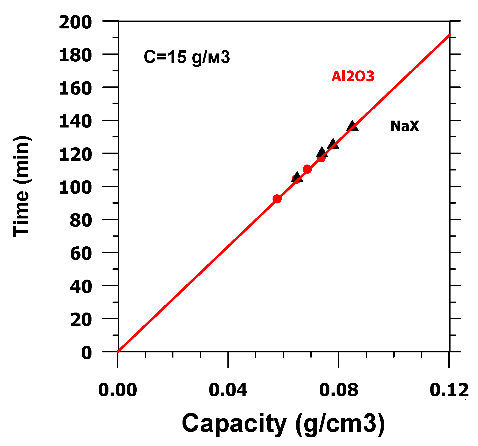 Applsci 10 05320 g006