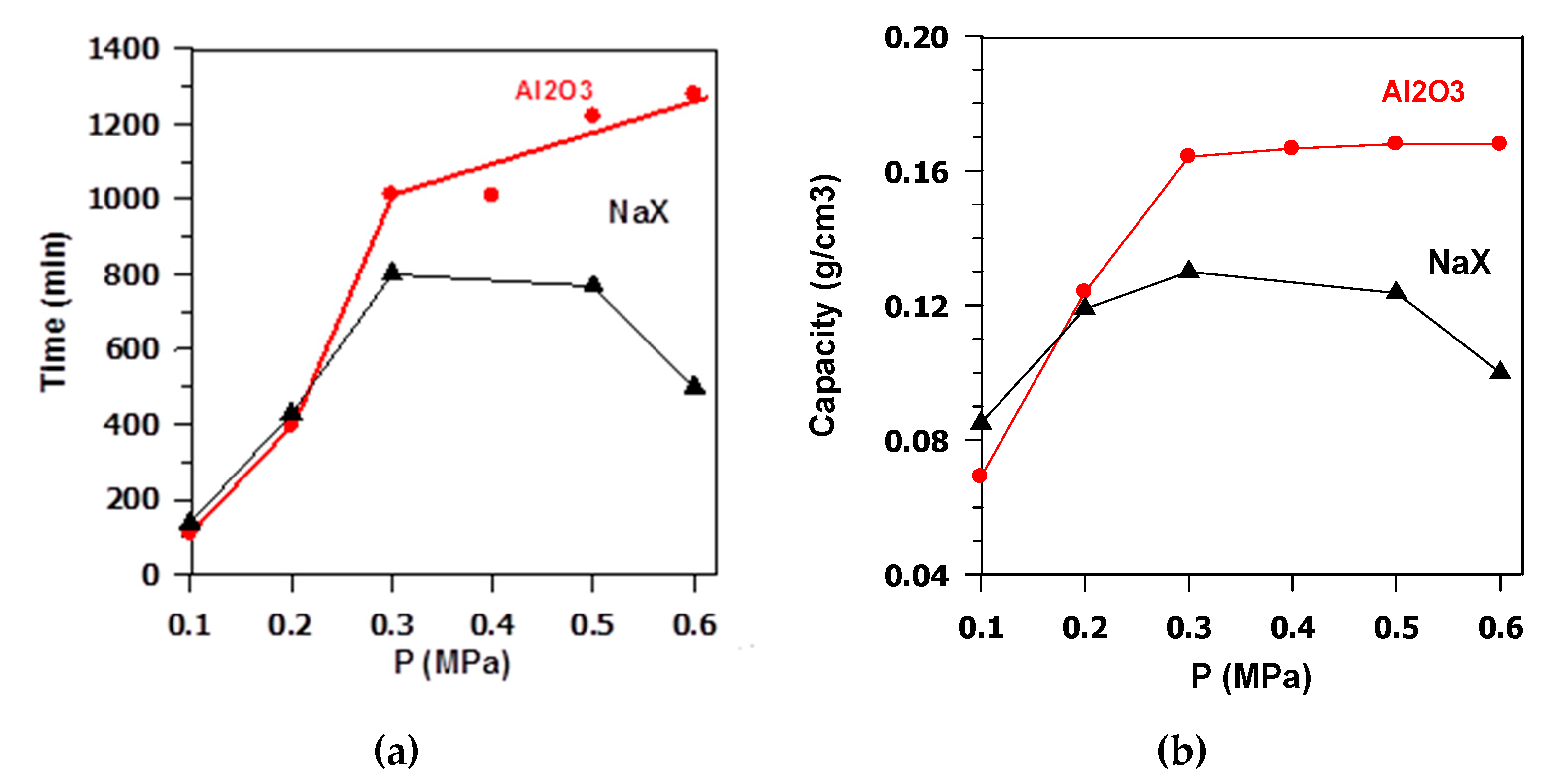 Applsci 10 05320 g007