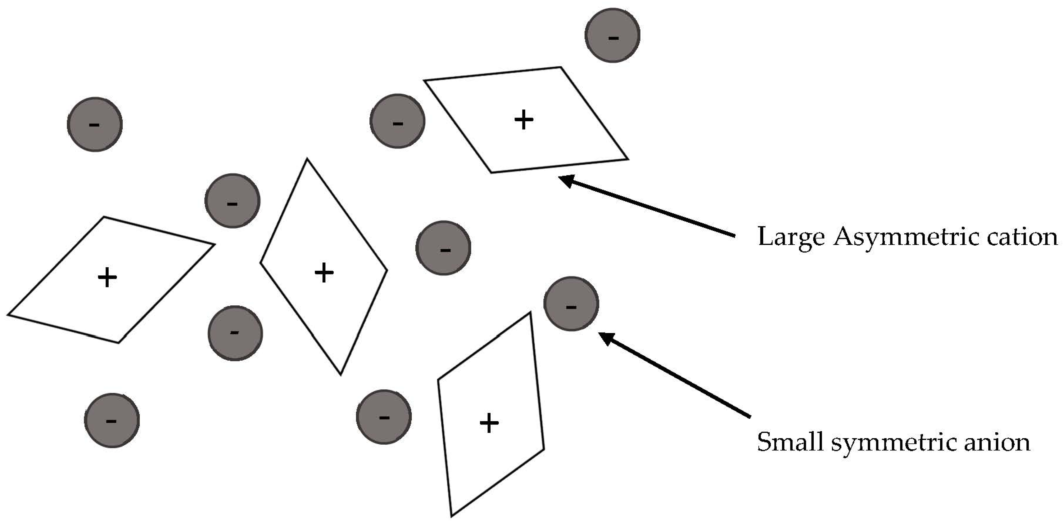 Applsci 10 05321 g001 Applsci 10 05321 g001