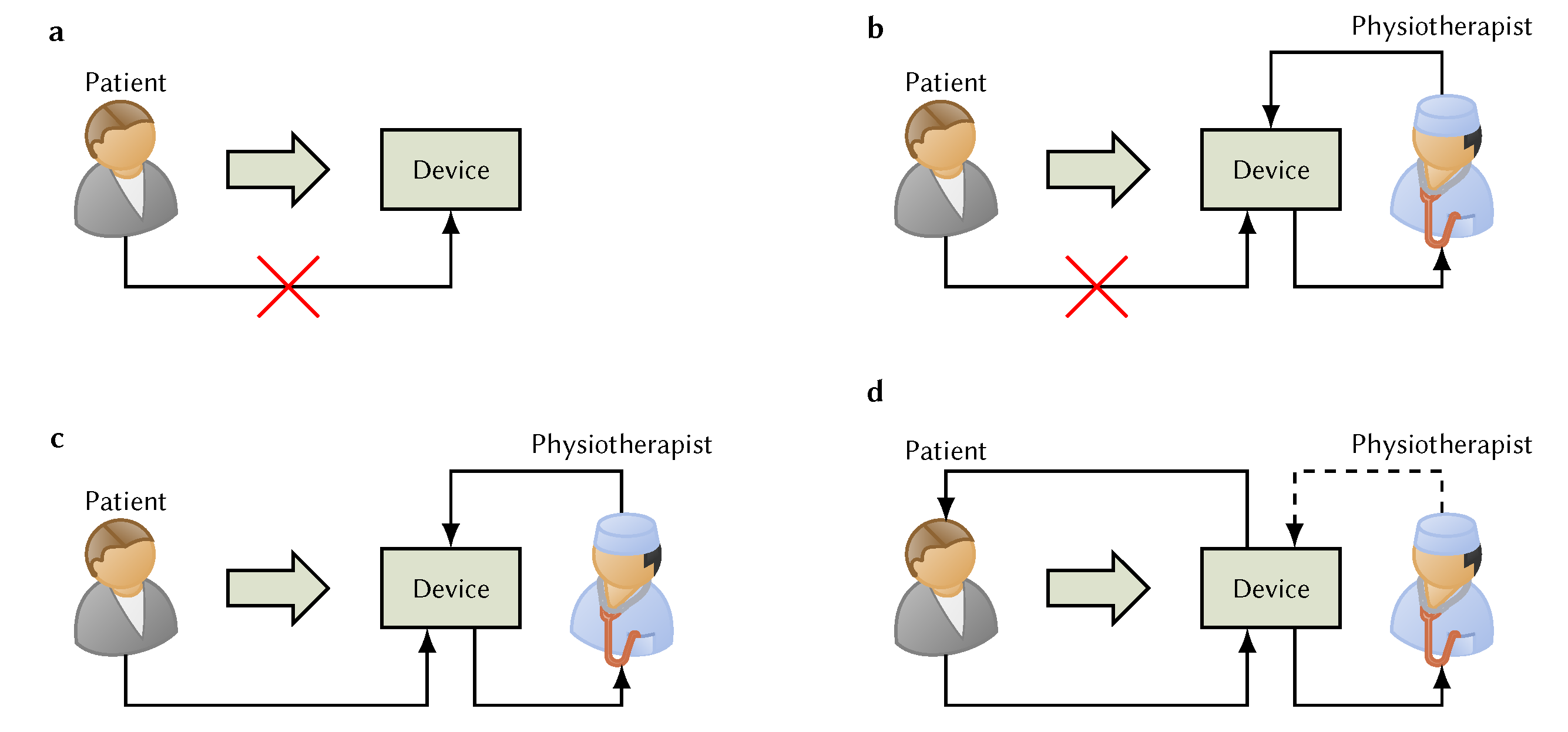 Applsci 10 05323 g005