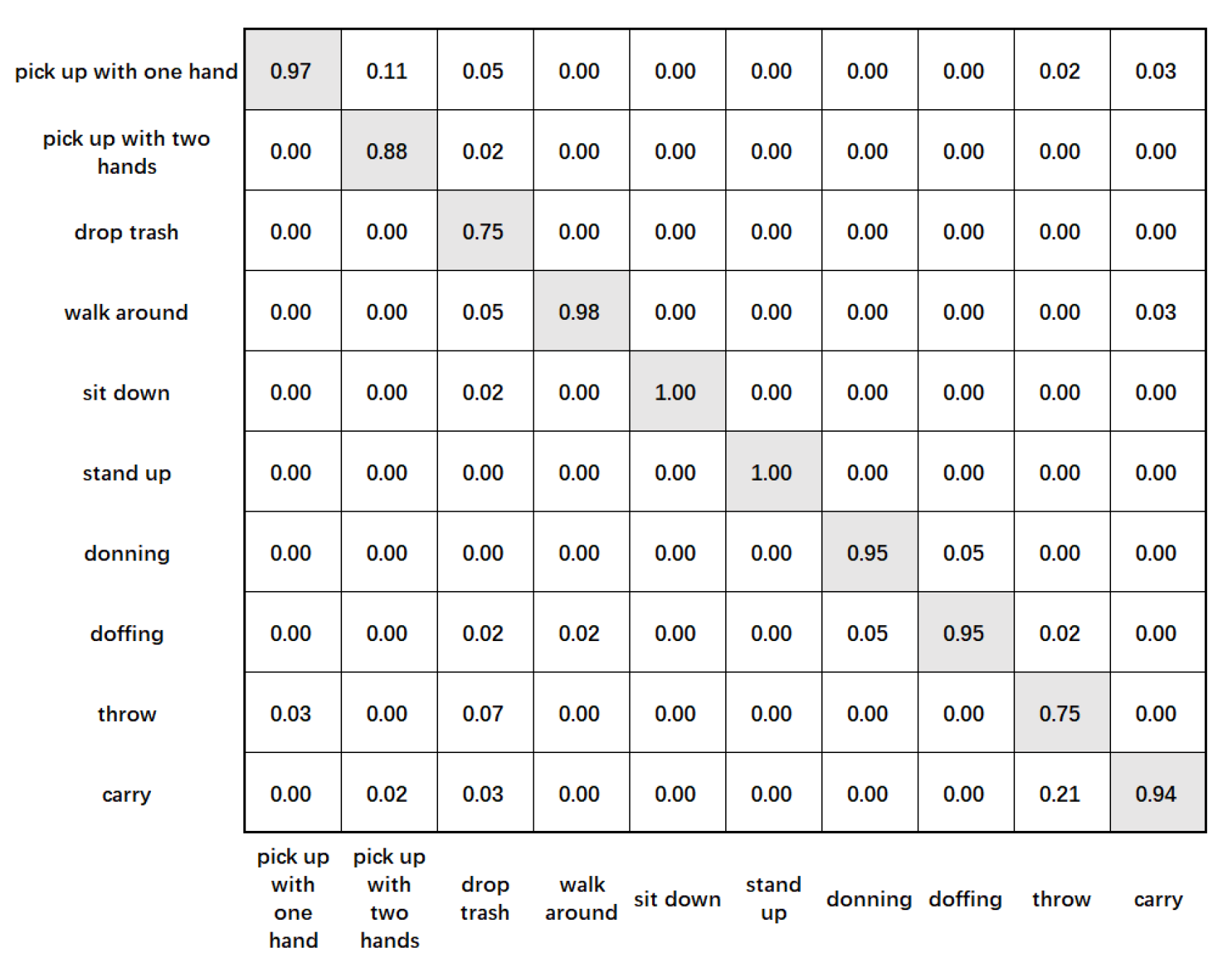 Applsci 10 05326 g005
