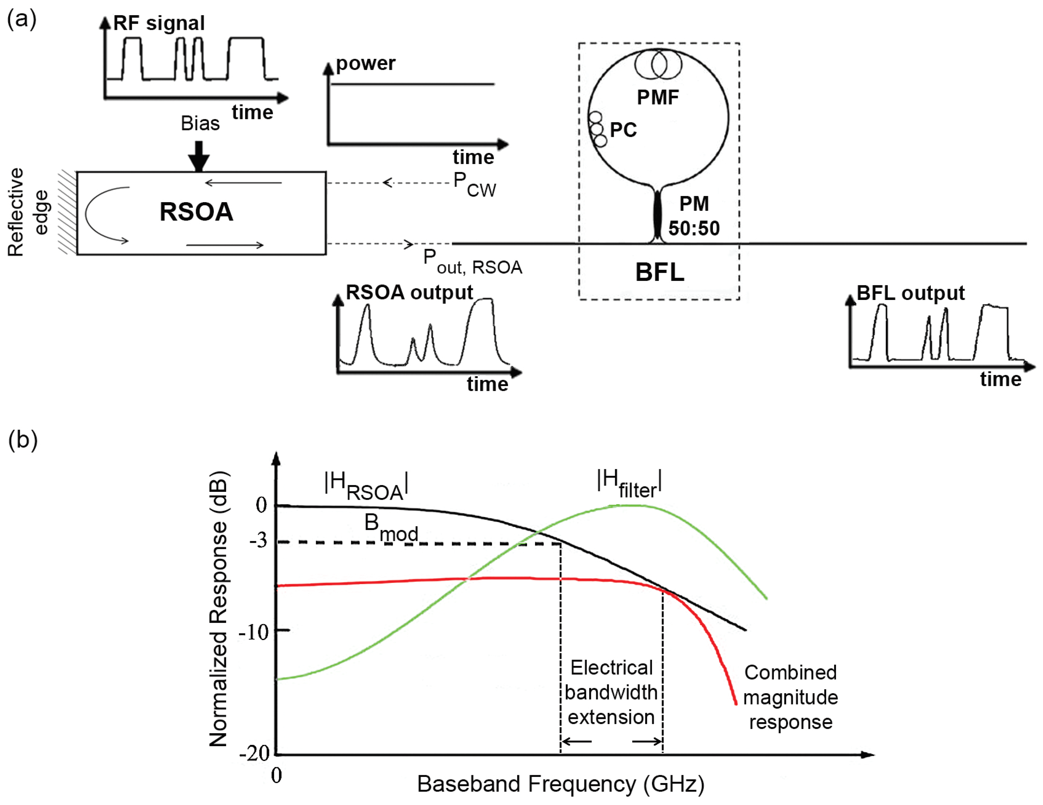 Applsci 10 05328 g001 Applsci 10 05328 g001