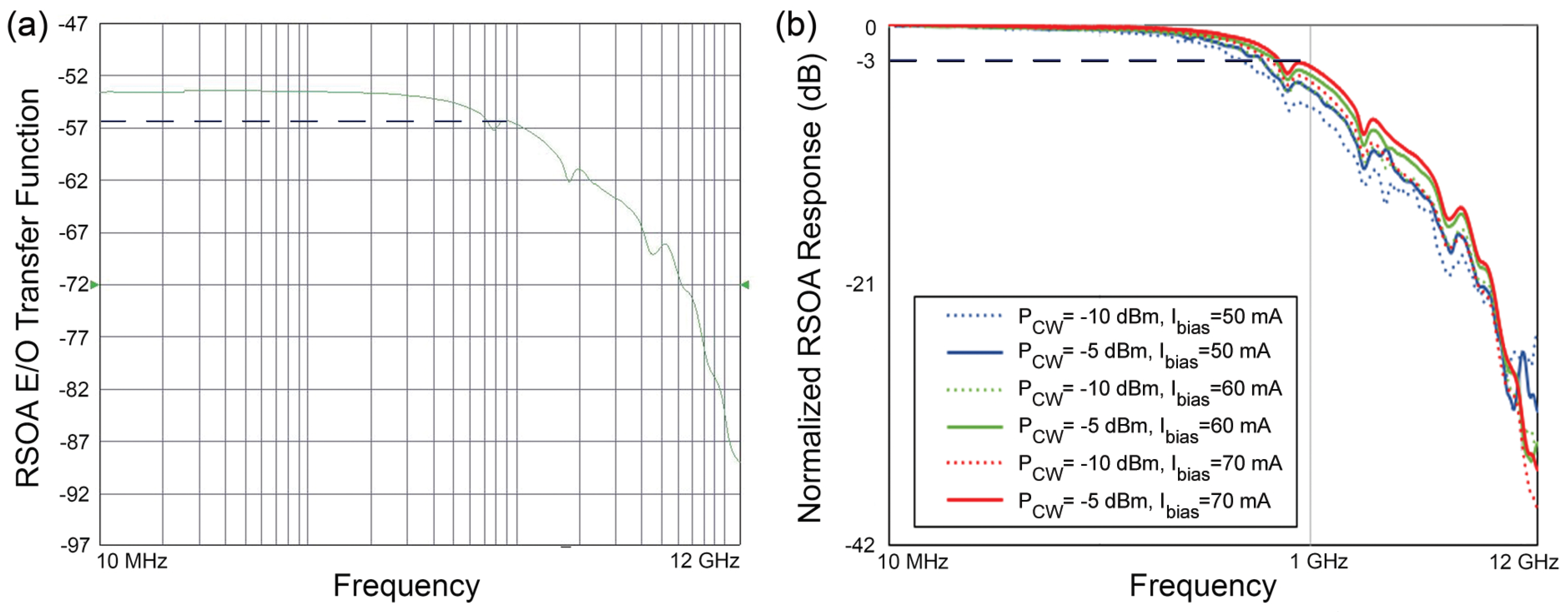Applsci 10 05328 g004 Applsci 10 05328 g004