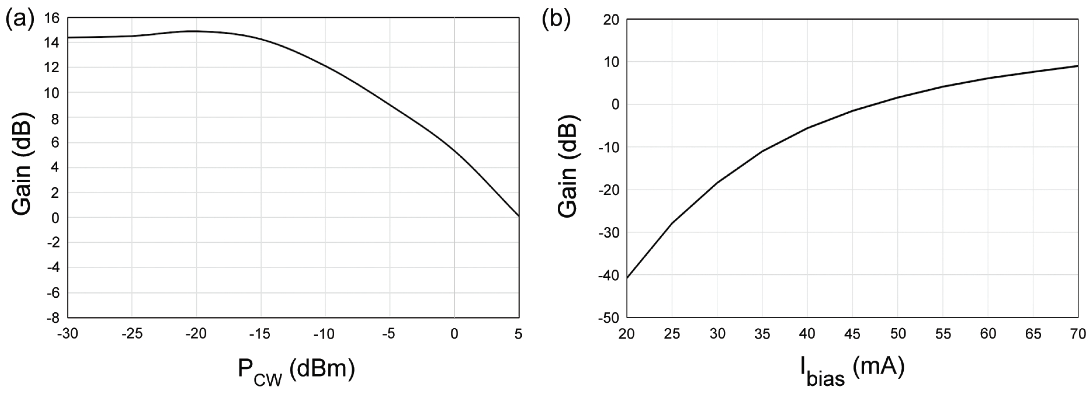 Applsci 10 05328 g005 Applsci 10 05328 g005