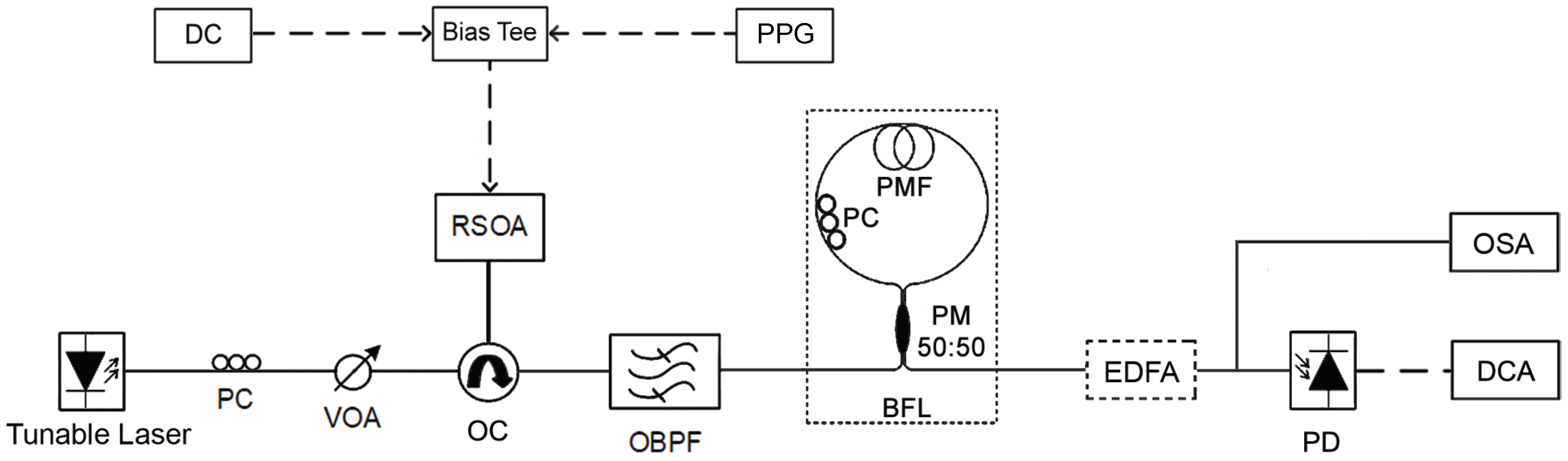 Applsci 10 05328 g006 Applsci 10 05328 g006
