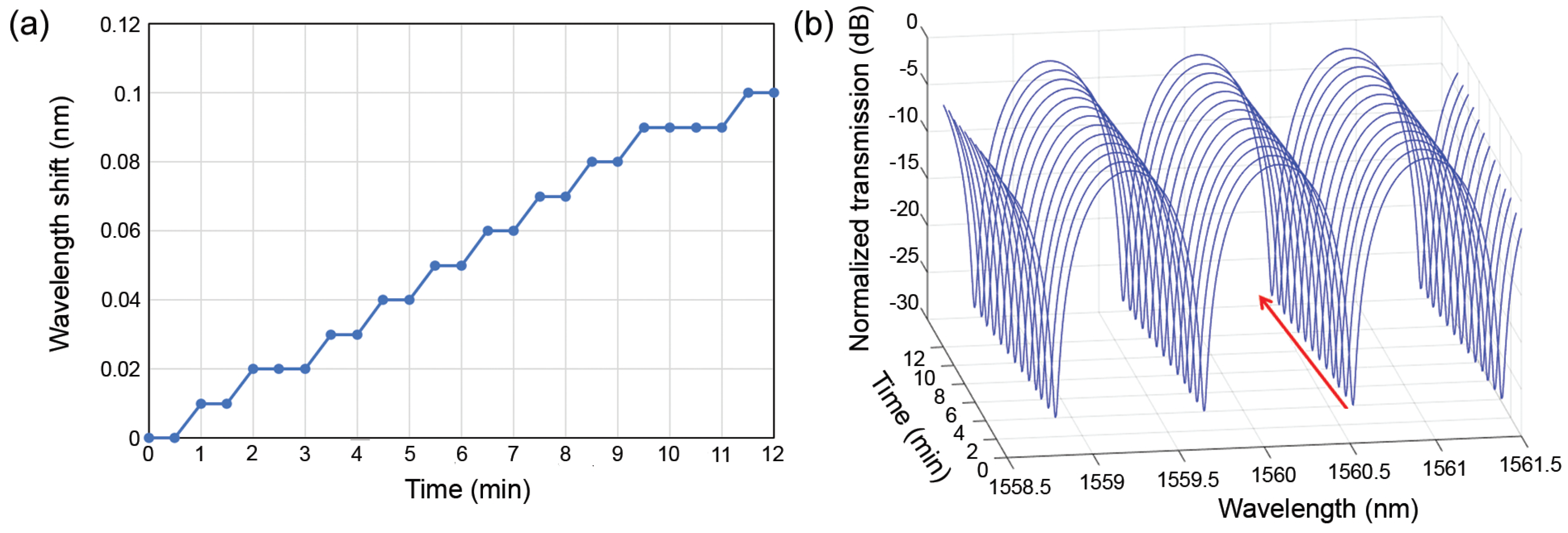 Applsci 10 05328 g008 Applsci 10 05328 g008