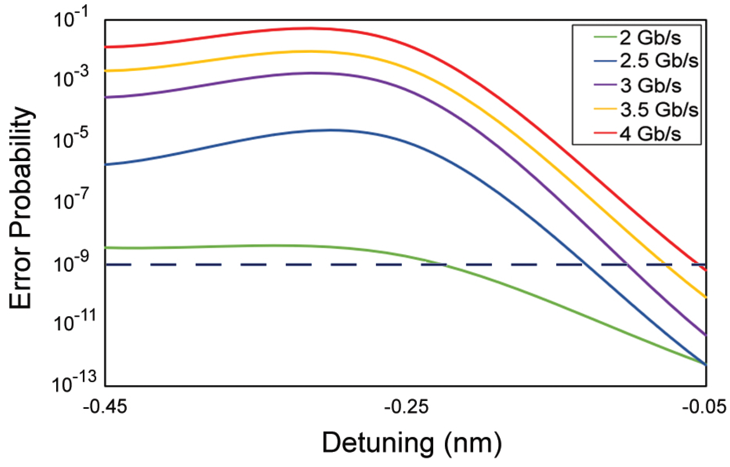 Applsci 10 05328 g009 Applsci 10 05328 g009