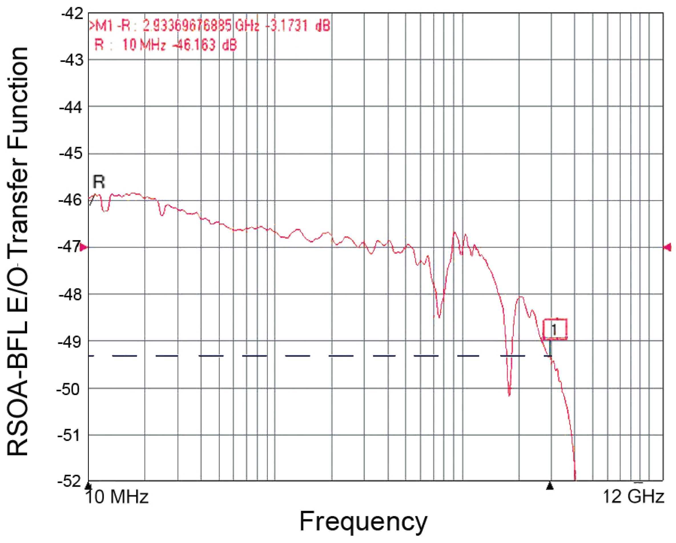 Applsci 10 05328 g010 Applsci 10 05328 g010