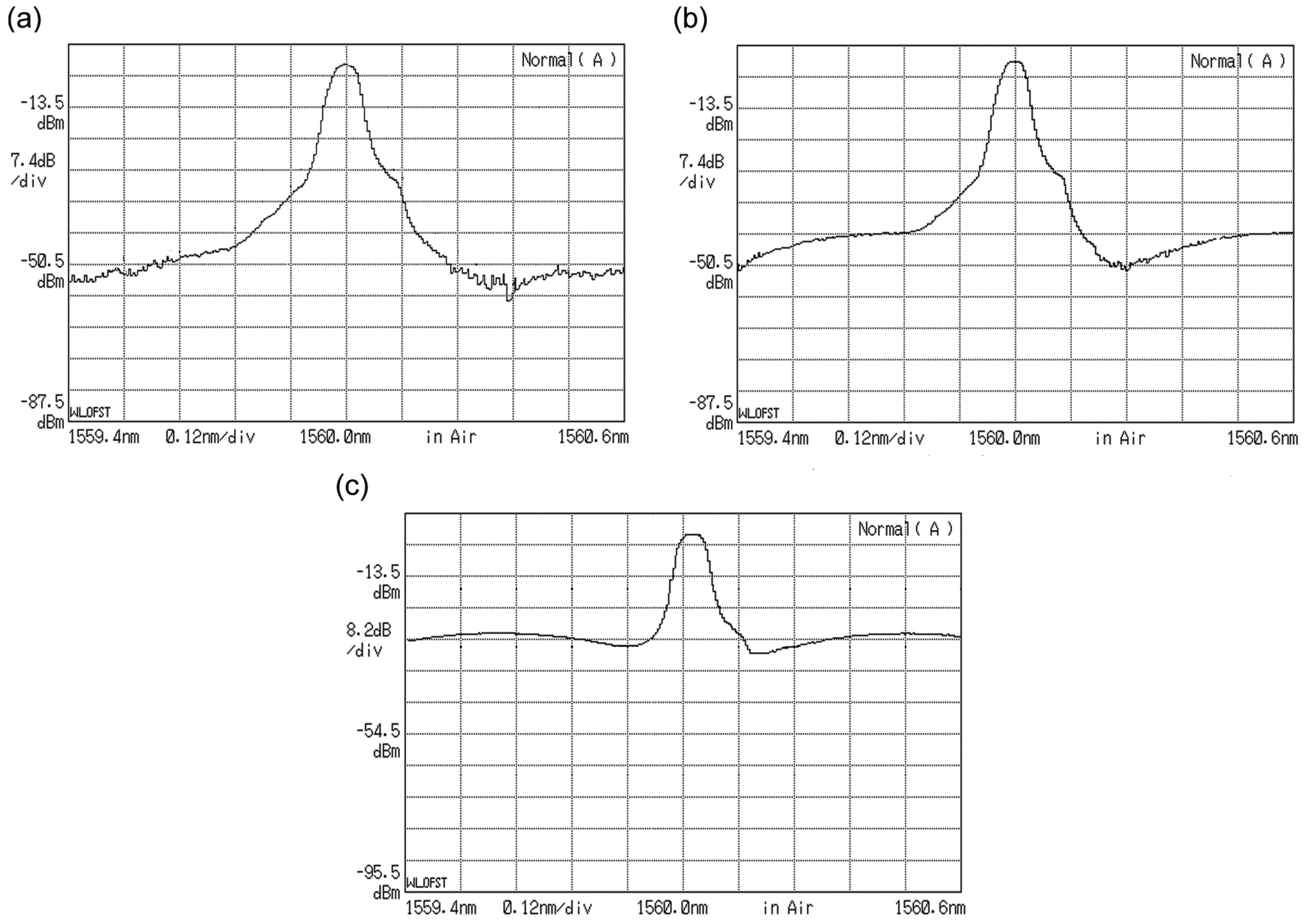 Applsci 10 05328 g013 Applsci 10 05328 g013