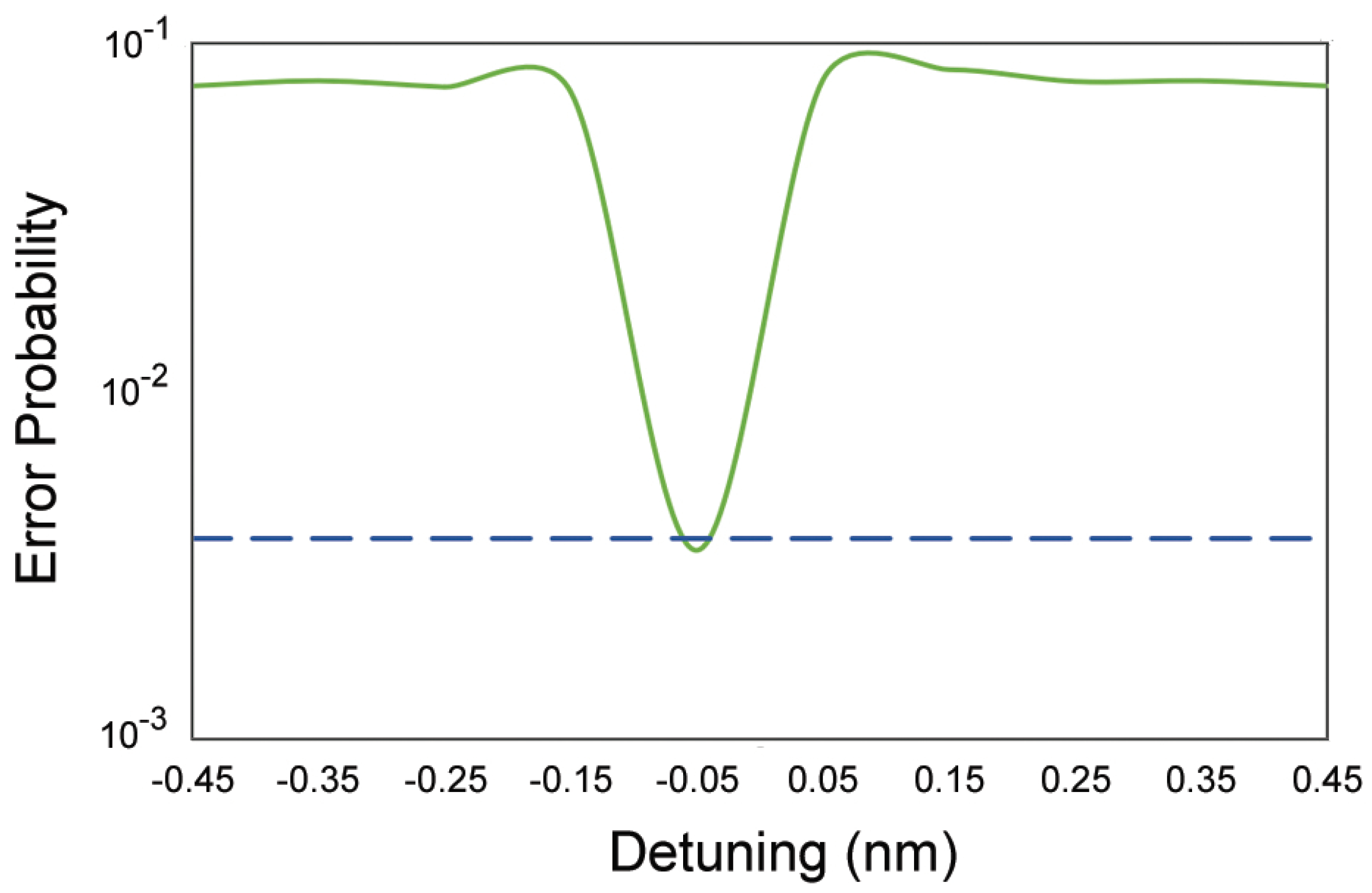 Applsci 10 05328 g016 Applsci 10 05328 g016