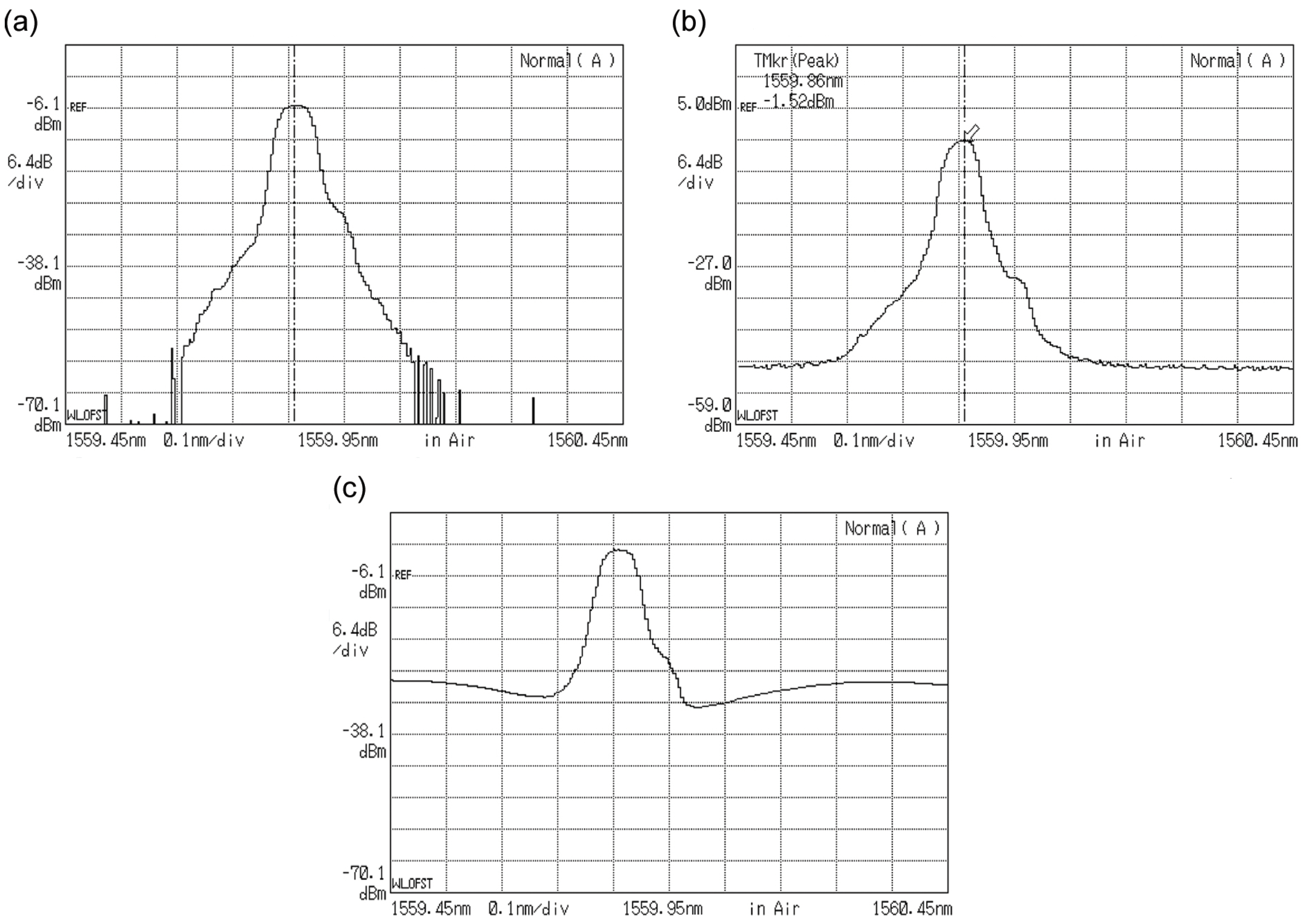 Applsci 10 05328 g017 Applsci 10 05328 g017