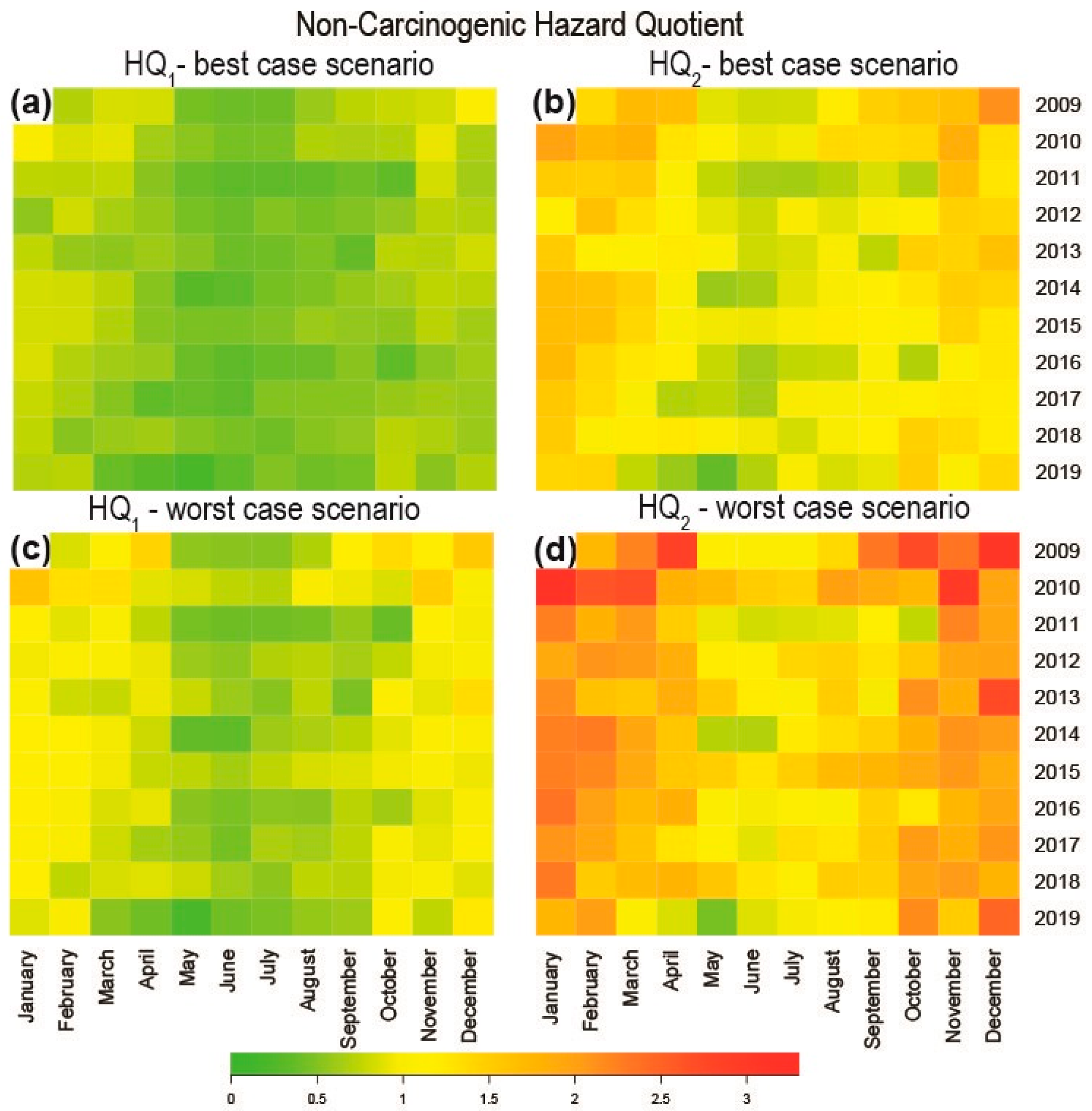 Applsci 10 05331 g004 Applsci 10 05331 g004