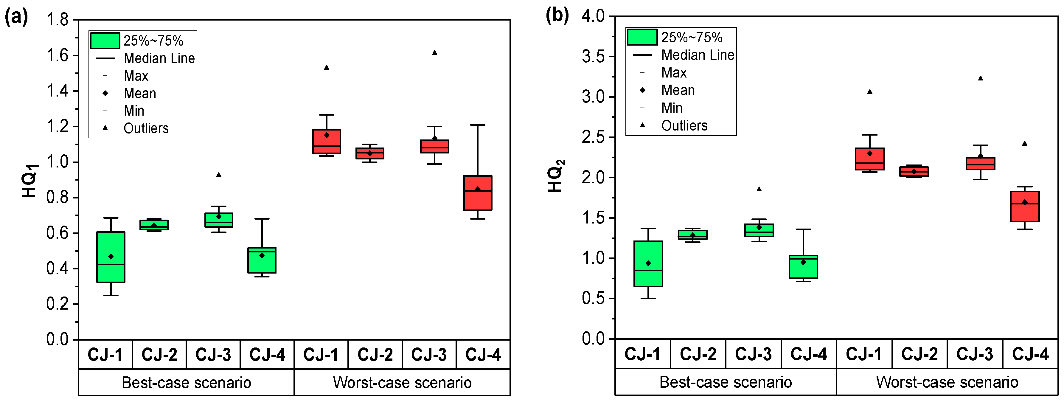 Applsci 10 05331 g005 Applsci 10 05331 g005