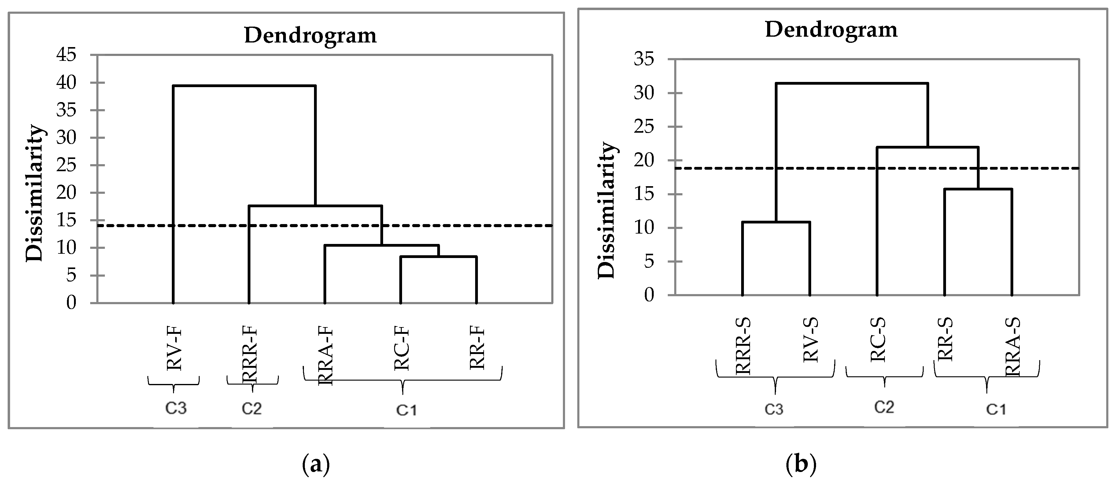 Applsci 10 05337 g004 Applsci 10 05337 g004