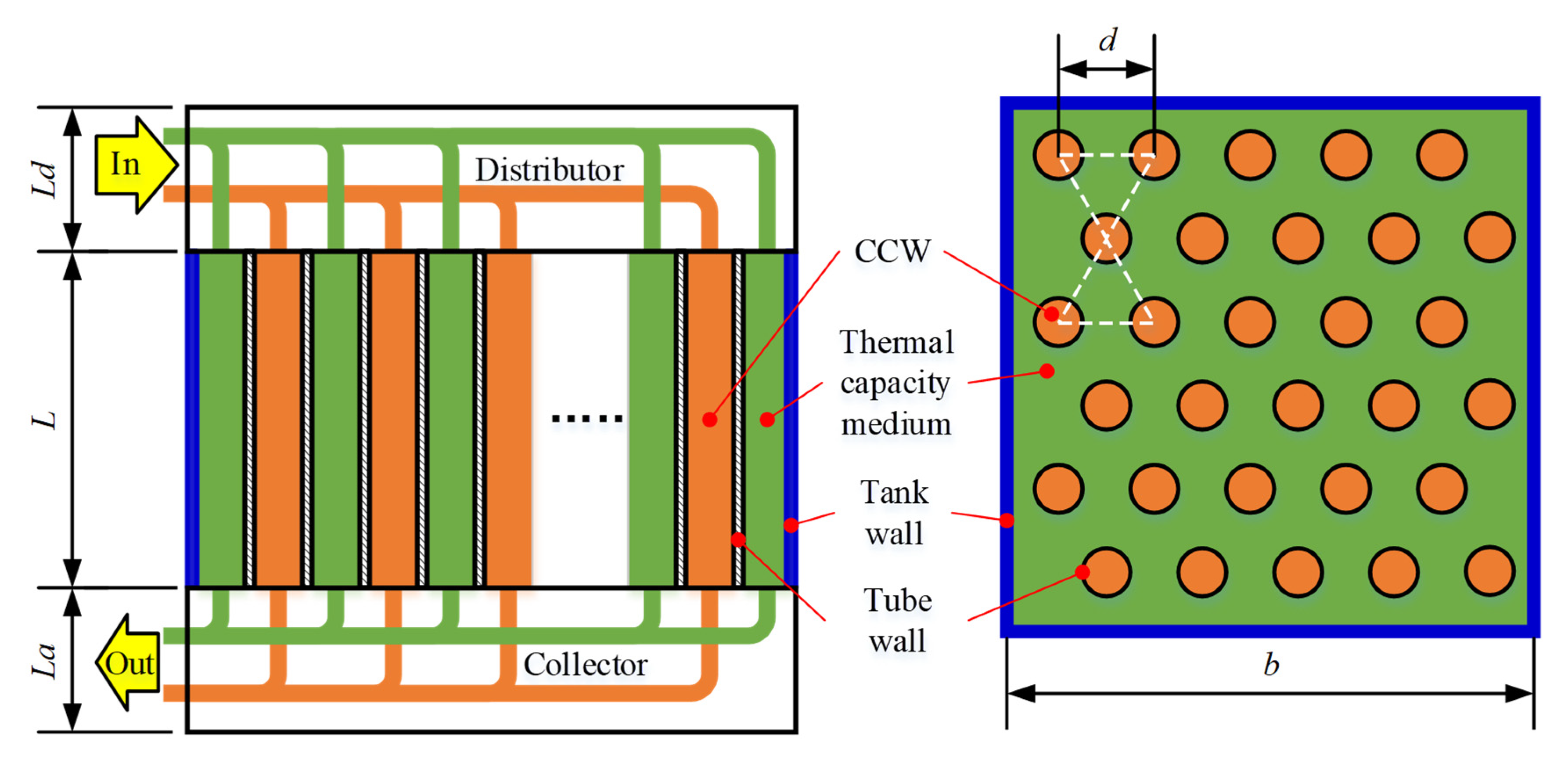 Applsci 10 05338 g002 Applsci 10 05338 g002