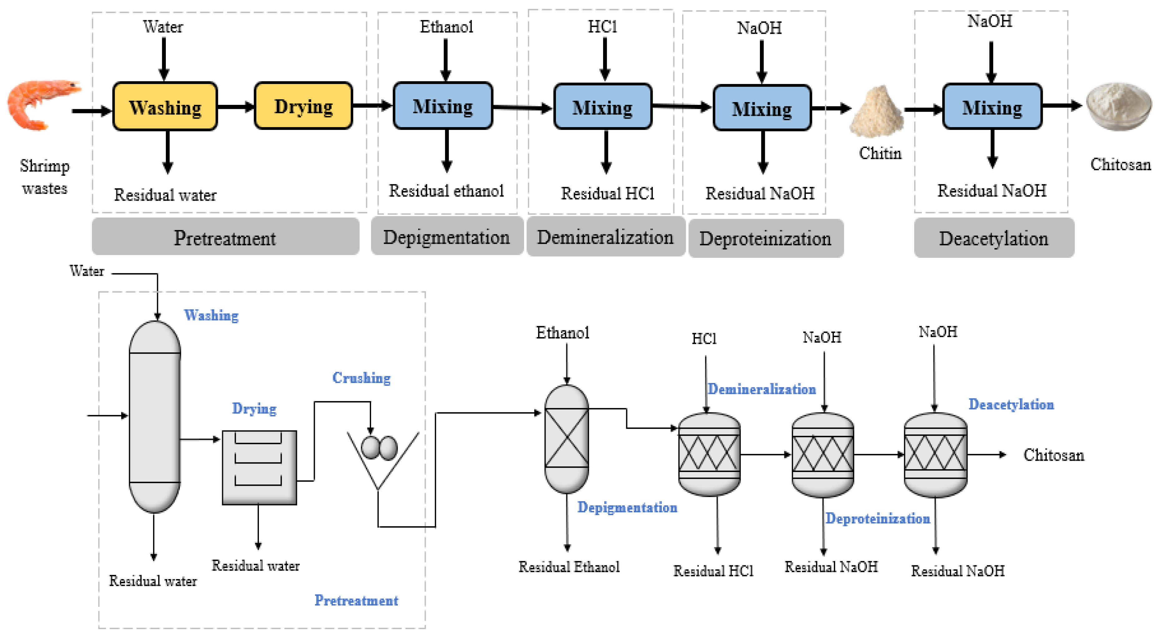 Applsci 10 05339 g002