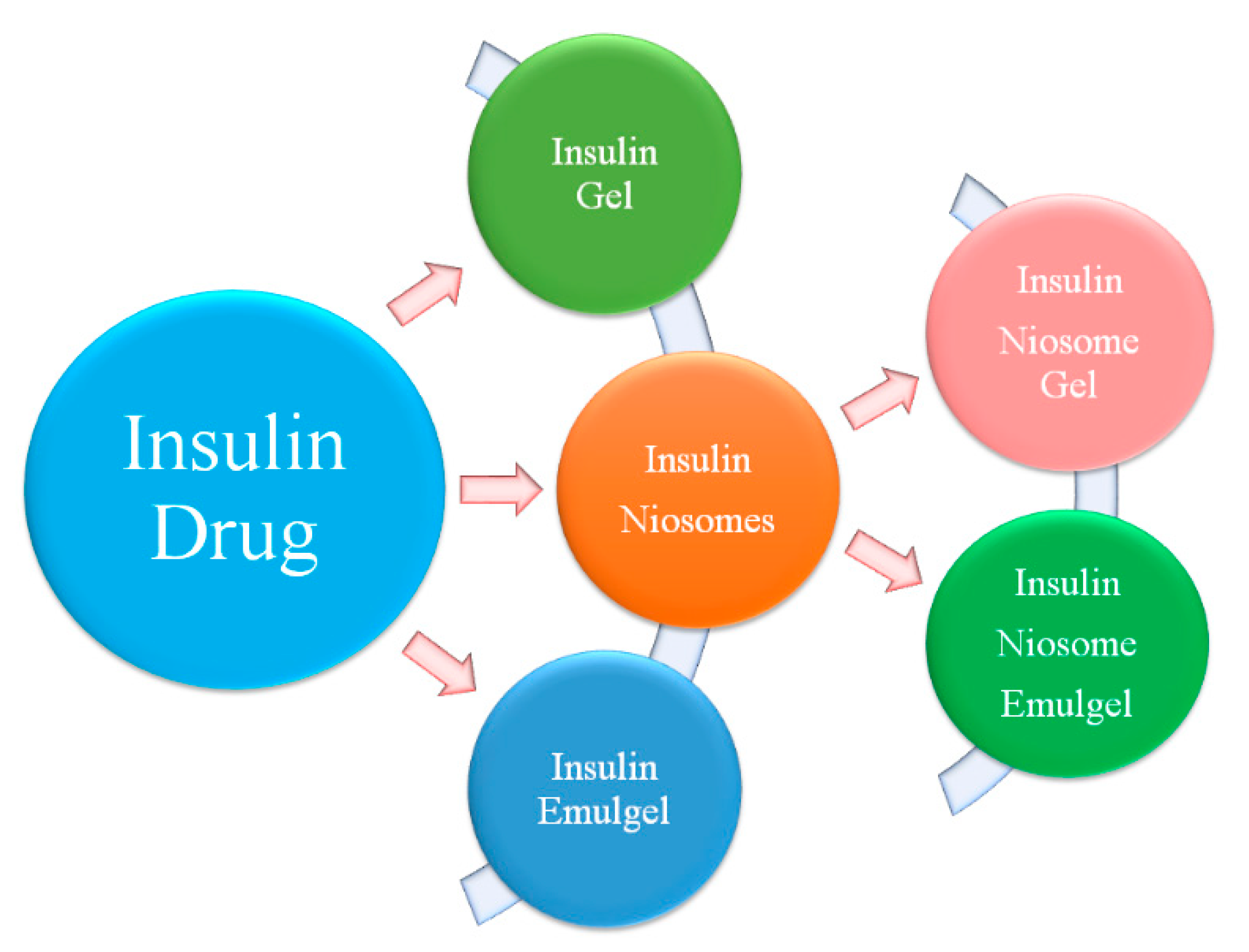 Applsci 10 05341 g001 Applsci 10 05341 g001