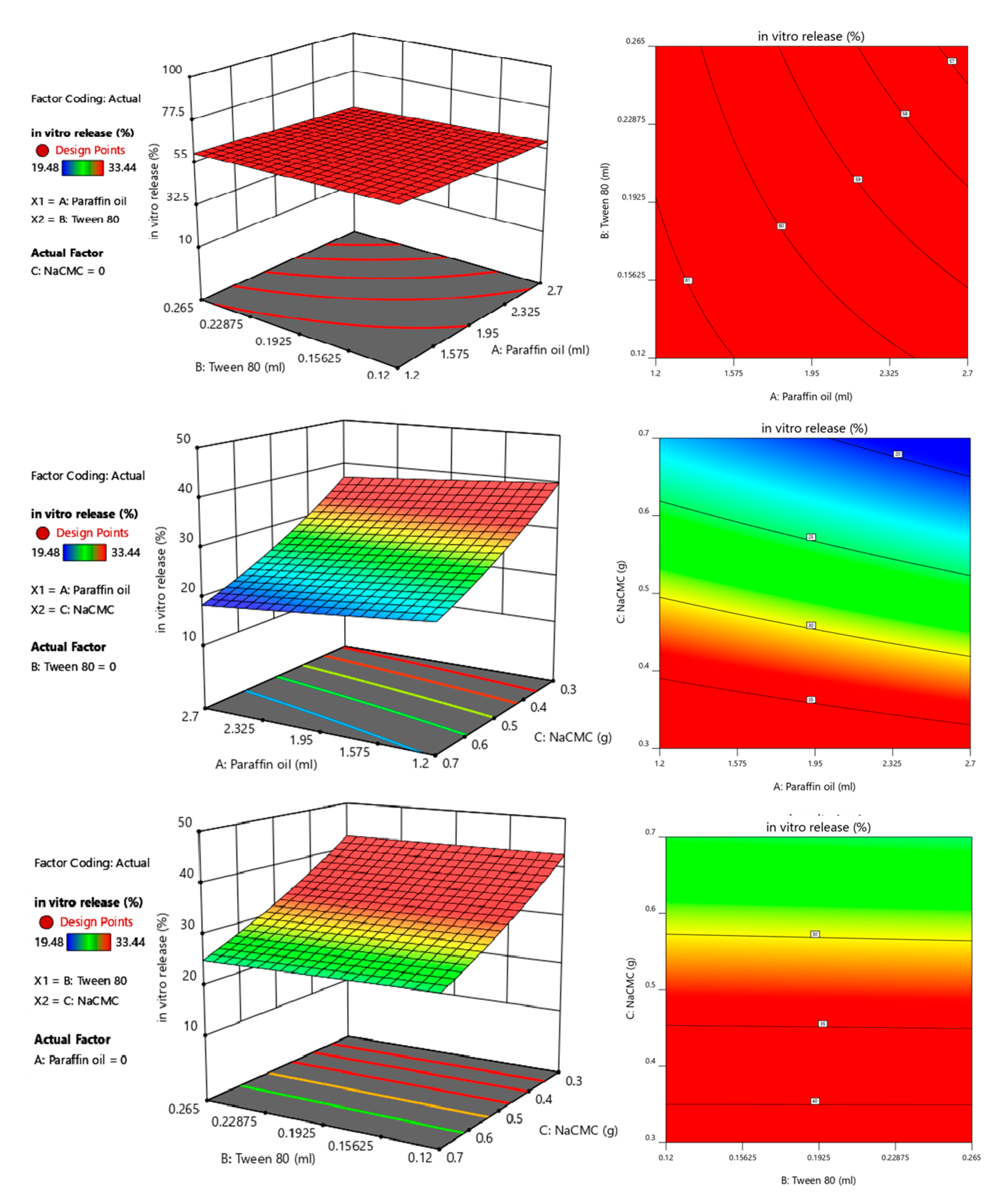 Applsci 10 05341 g006 Applsci 10 05341 g006