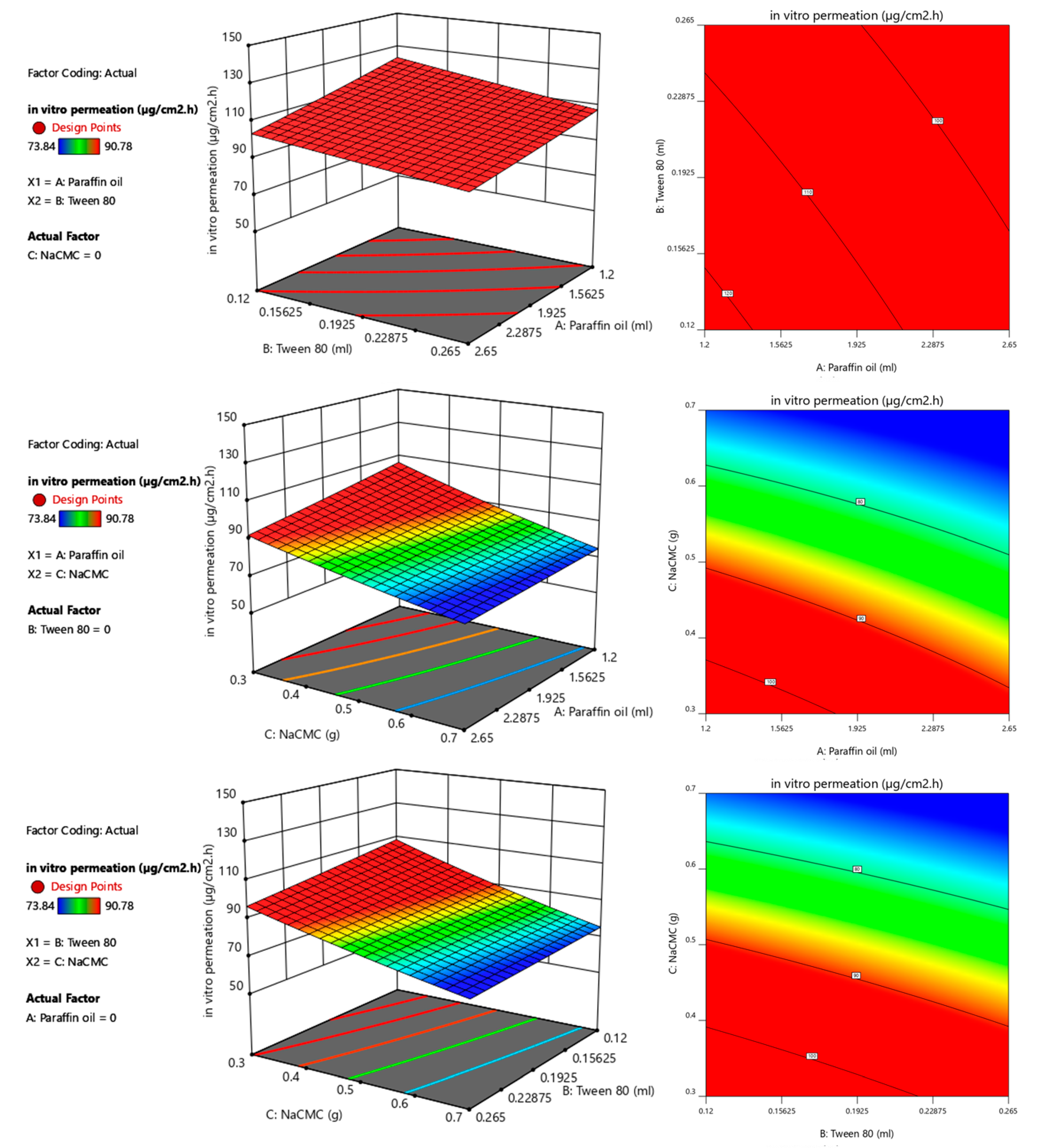 Applsci 10 05341 g008 Applsci 10 05341 g008