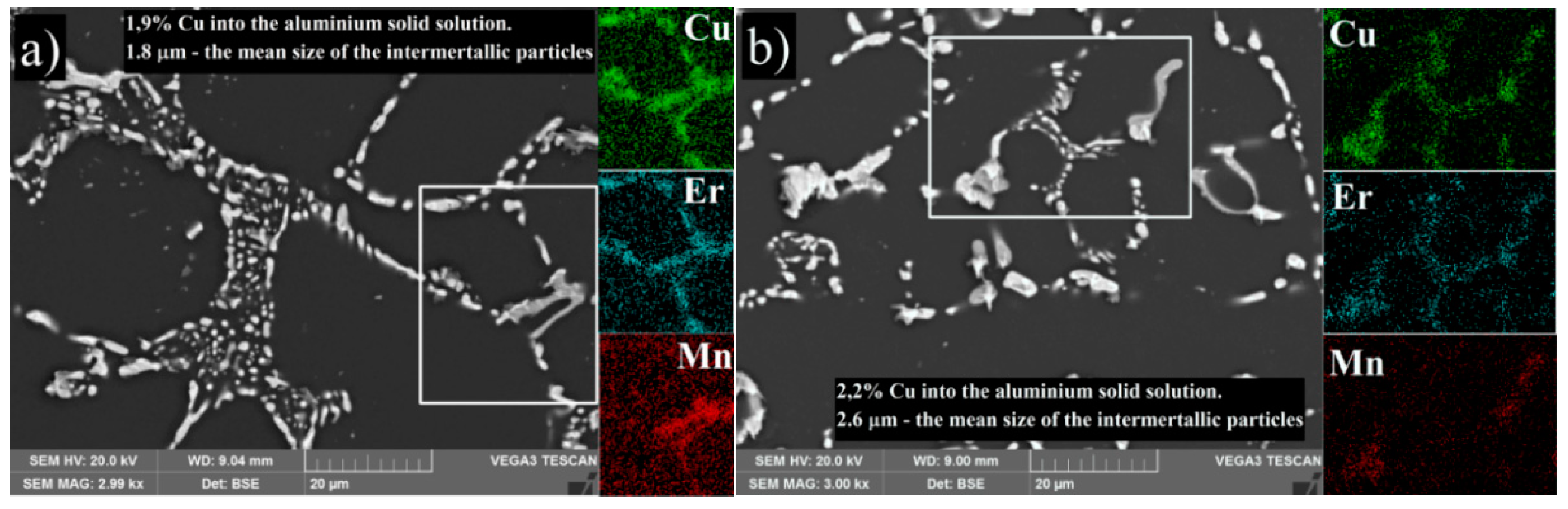 Applsci 10 05345 g002 Applsci 10 05345 g002