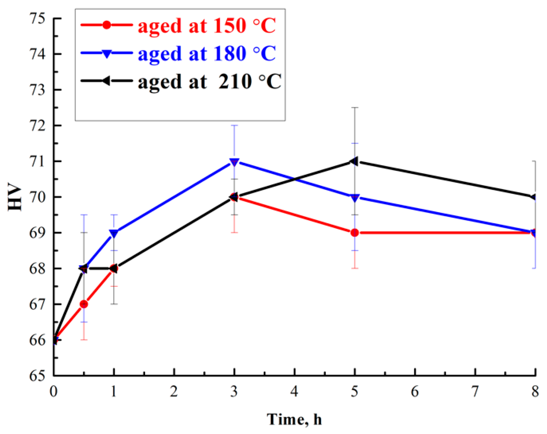 Applsci 10 05345 g003 Applsci 10 05345 g003