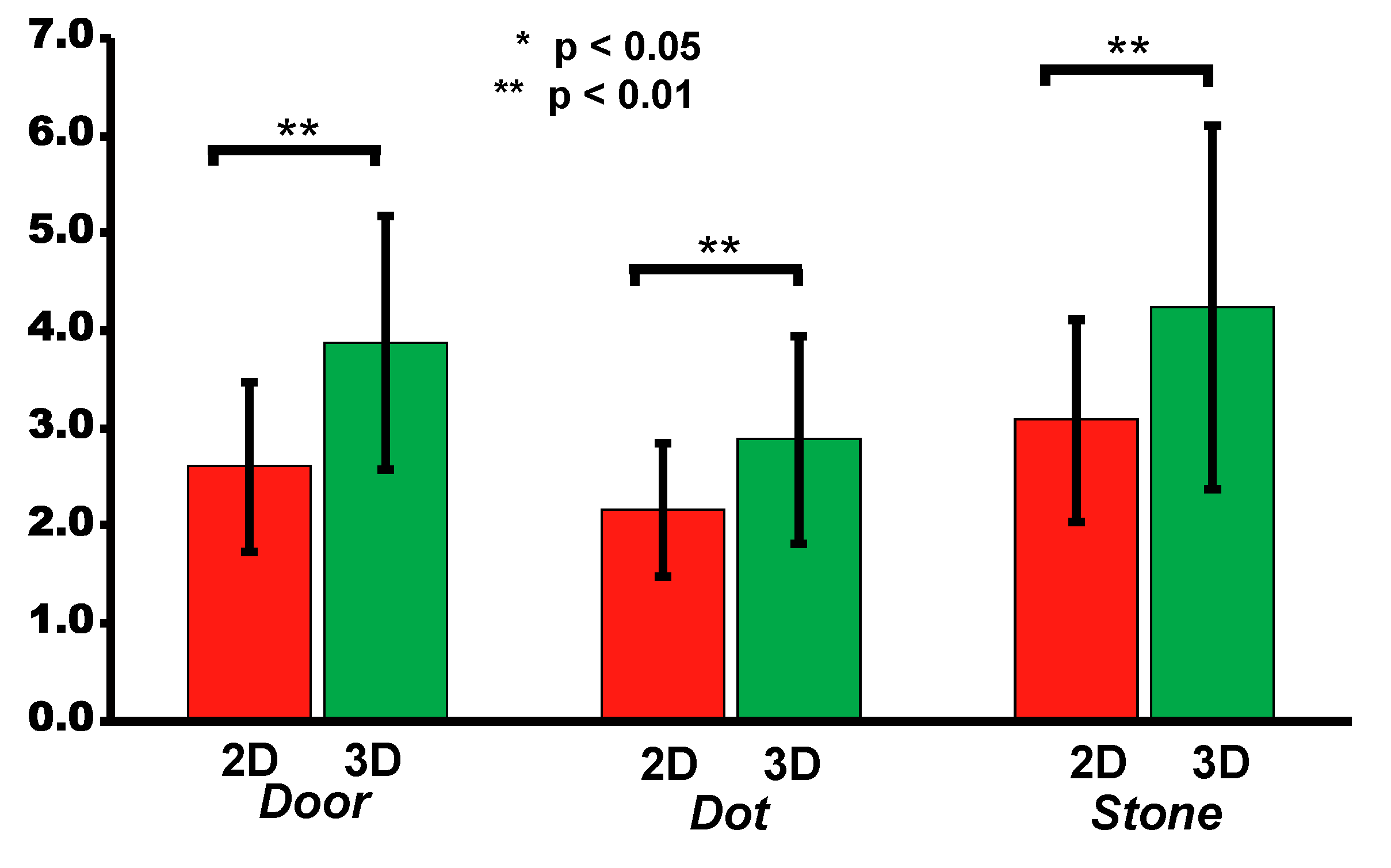 Applsci 10 05347 g003