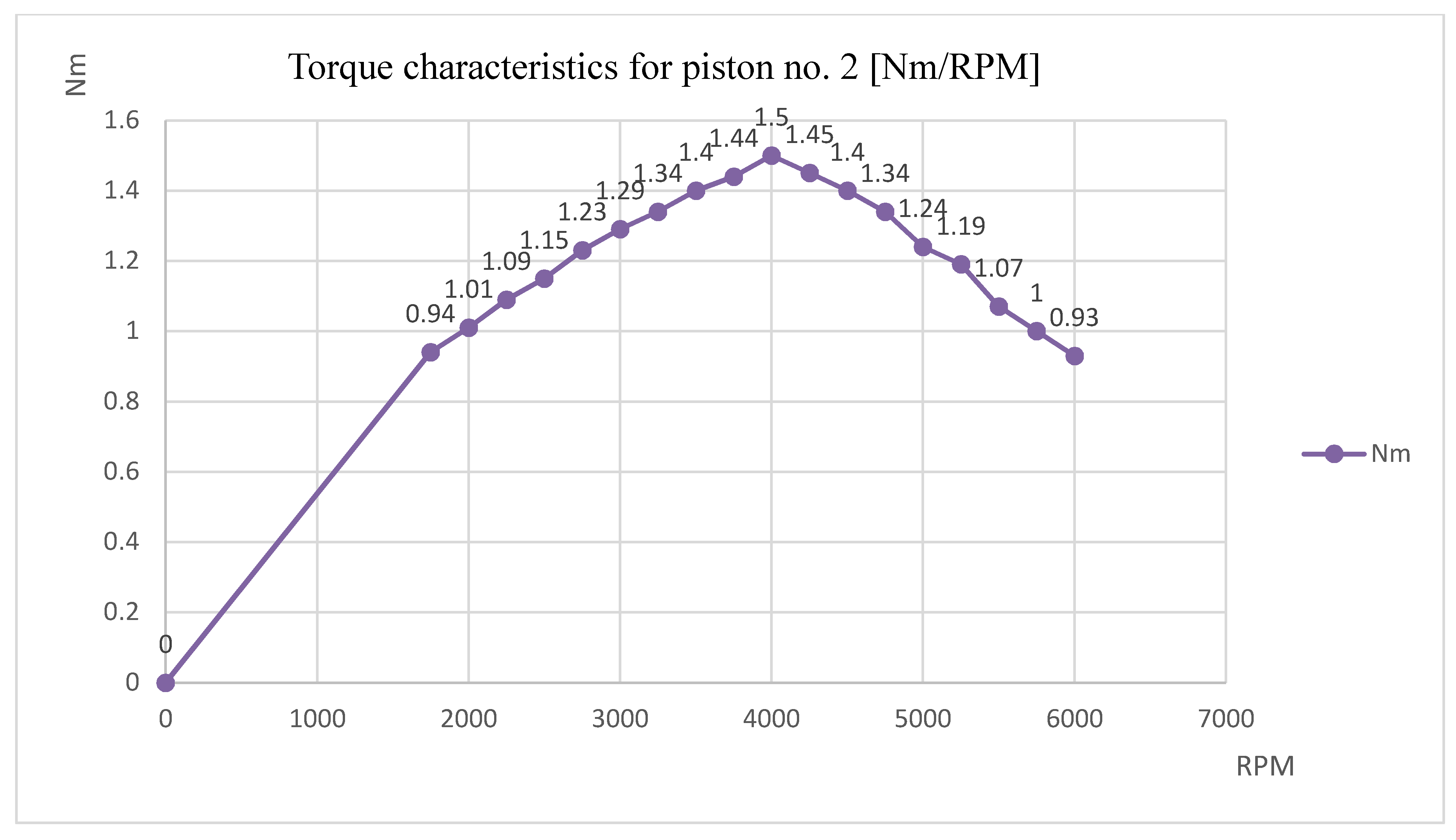 Applsci 10 05348 g021