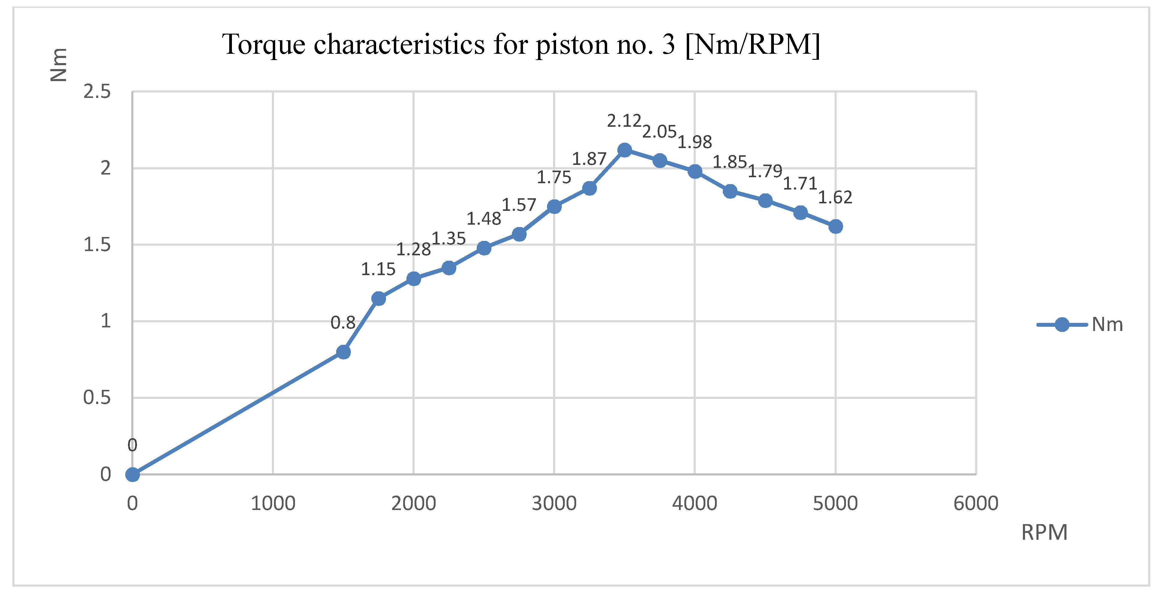 Applsci 10 05348 g023