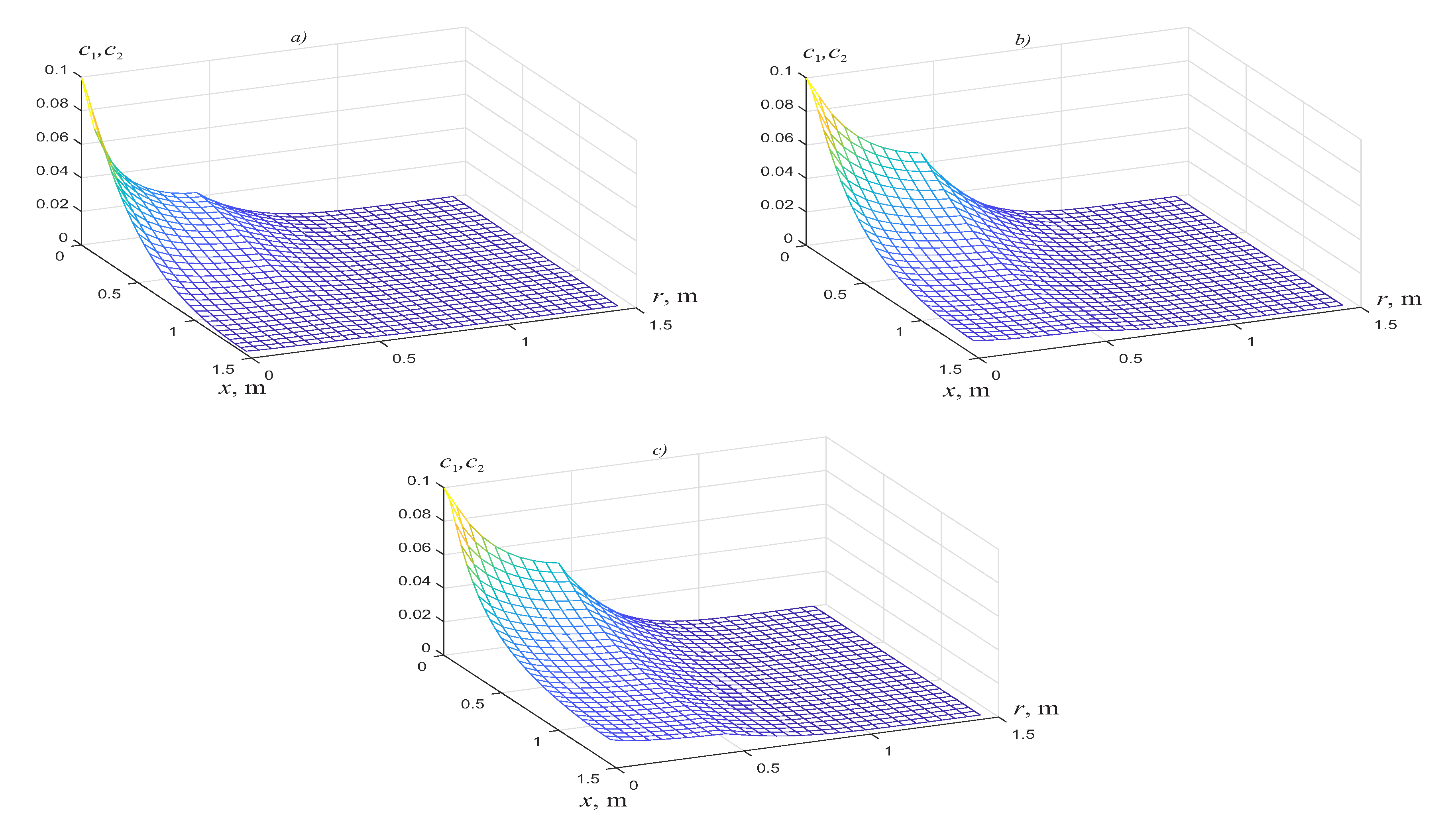 Applsci 10 05349 g005