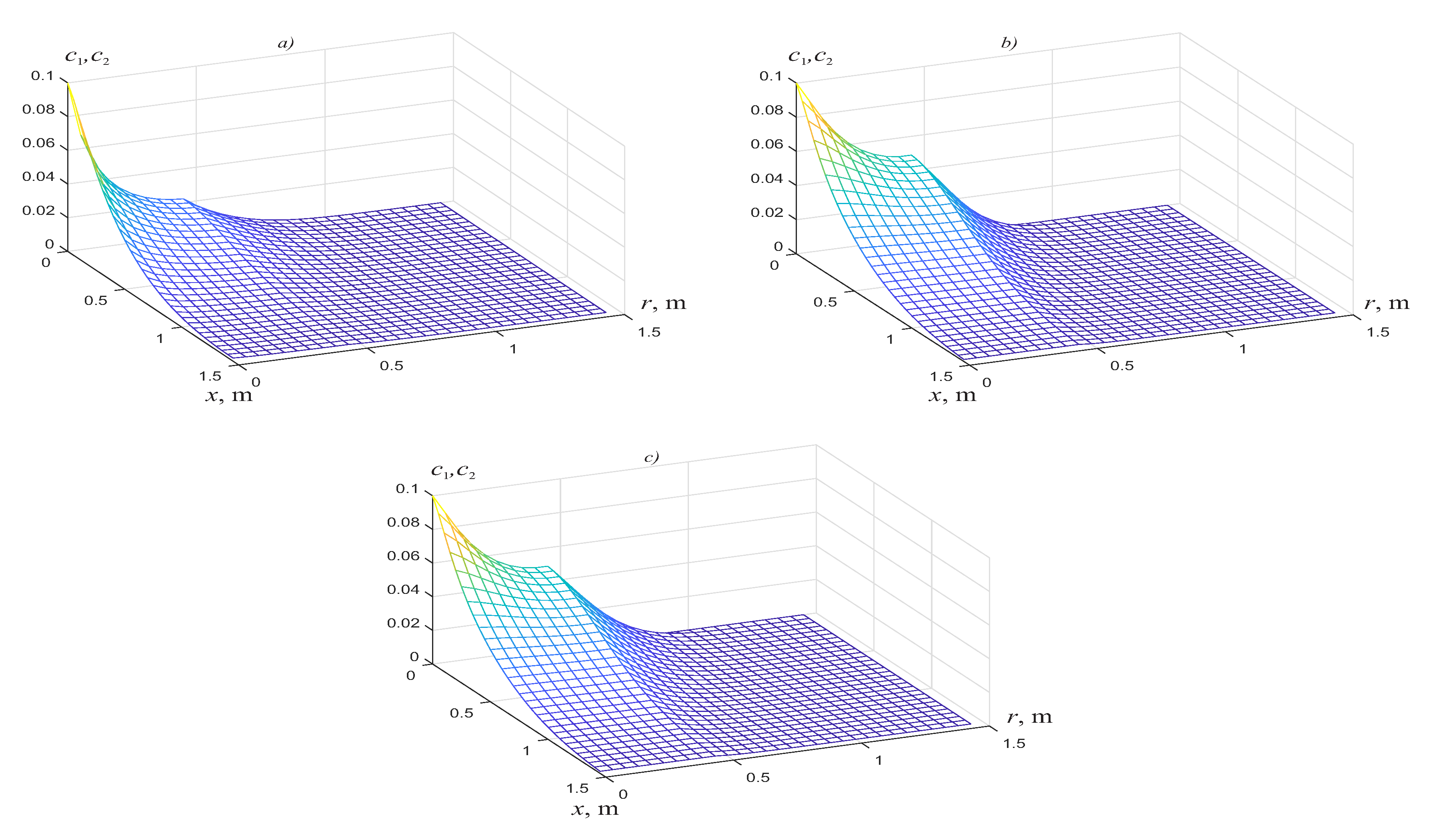 Applsci 10 05349 g006