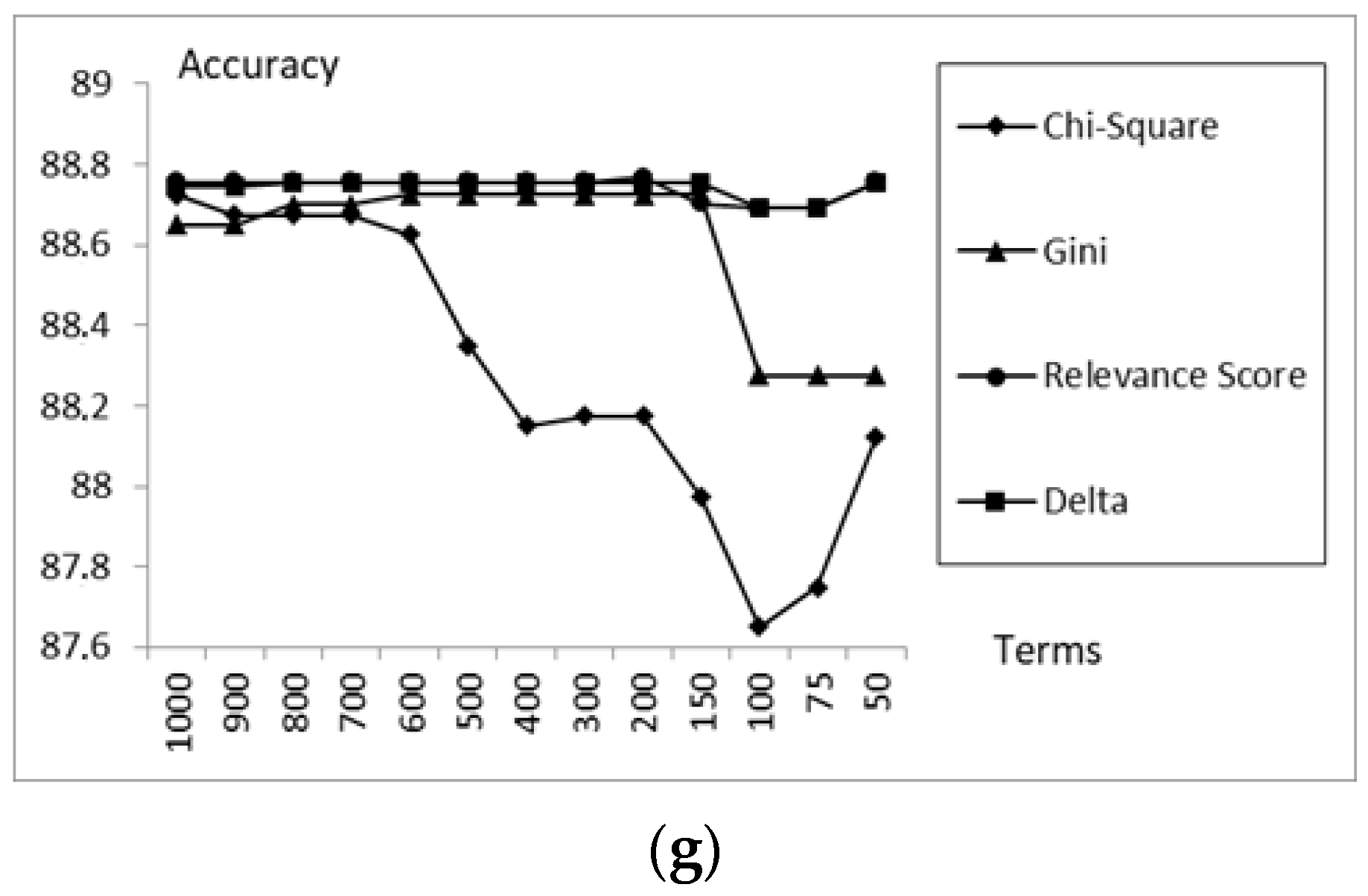 Applsci 10 05351 g001b Applsci 10 05351 g001b