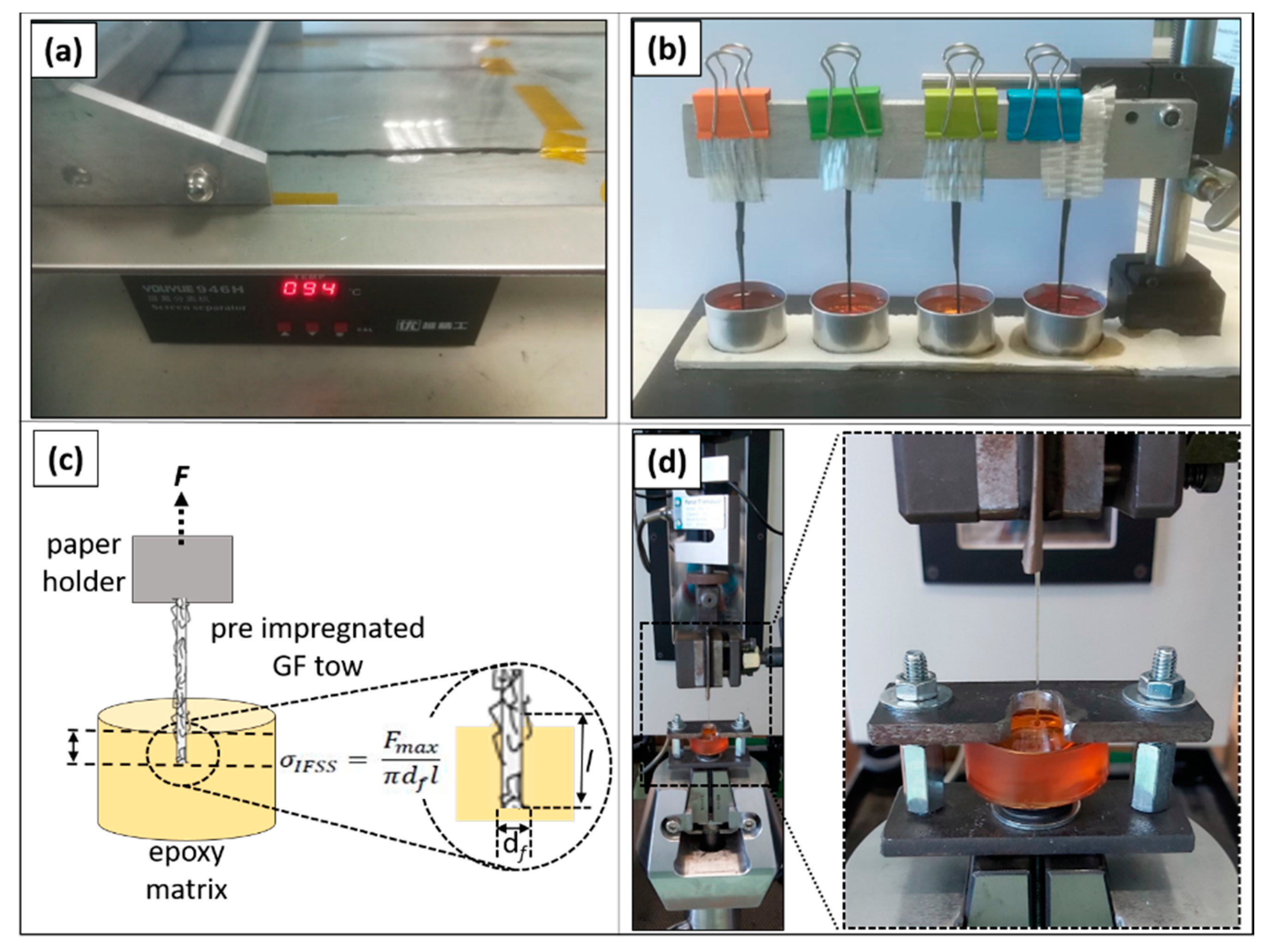 Applsci 10 05352 g002