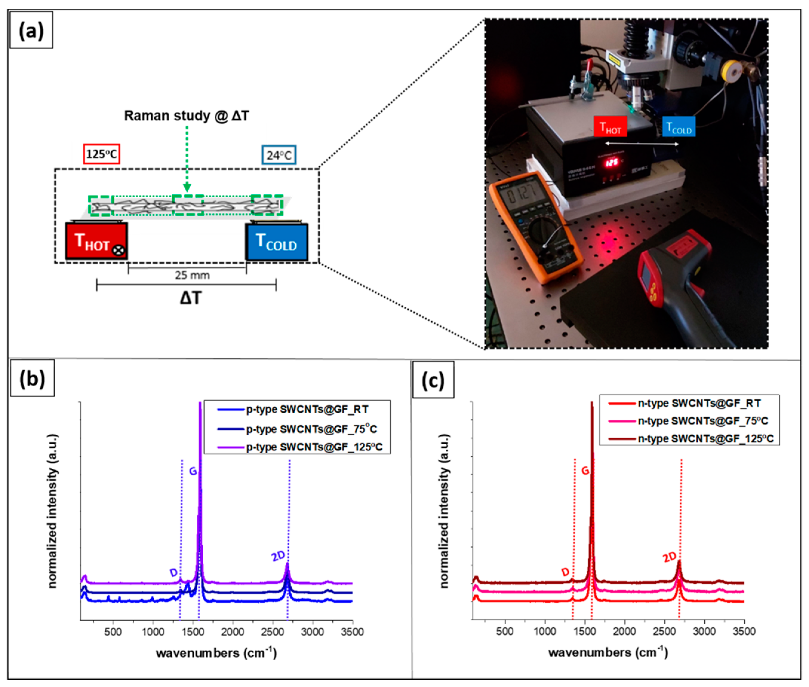 Applsci 10 05352 g006