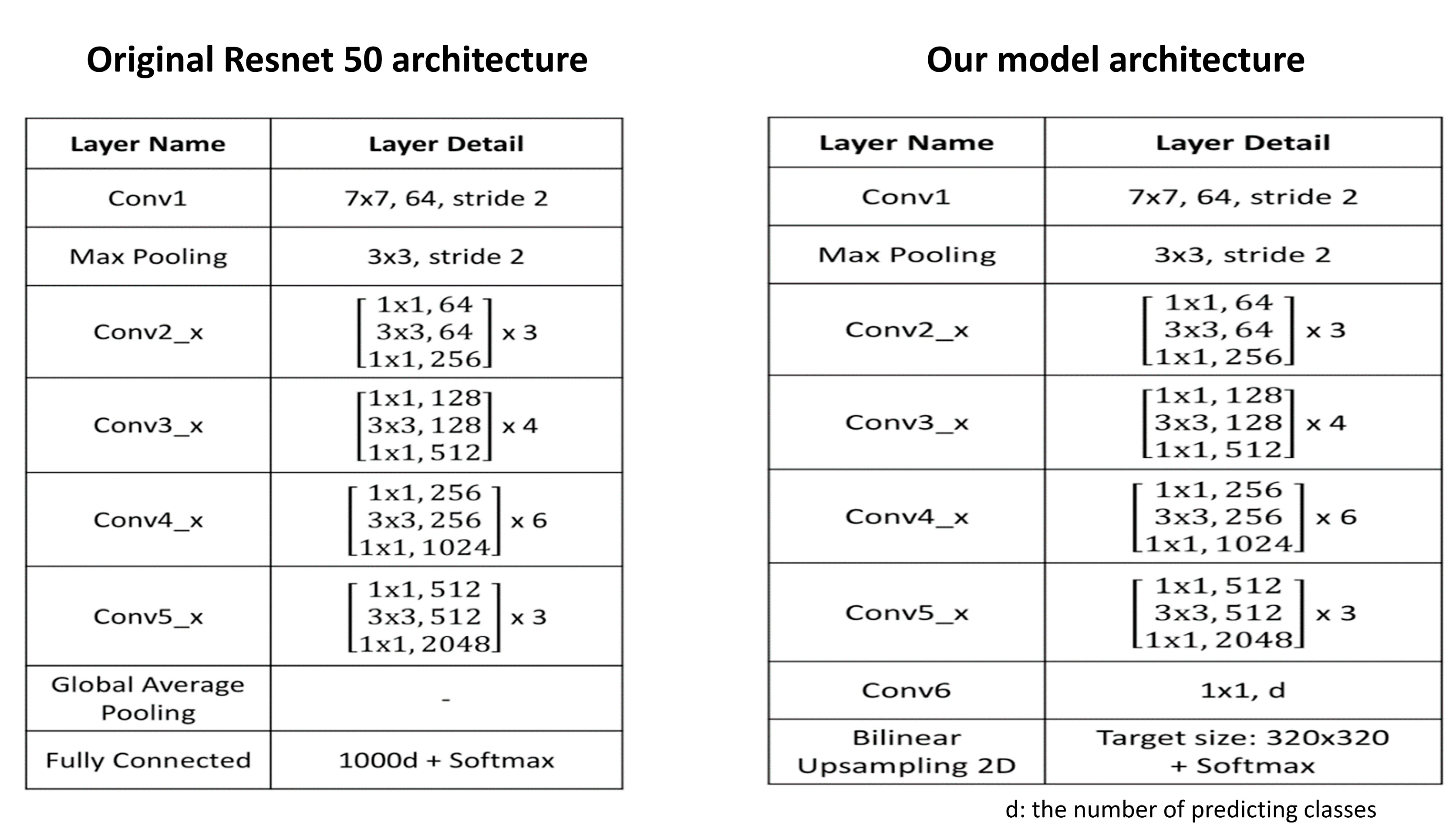 Applsci 10 05353 g003
