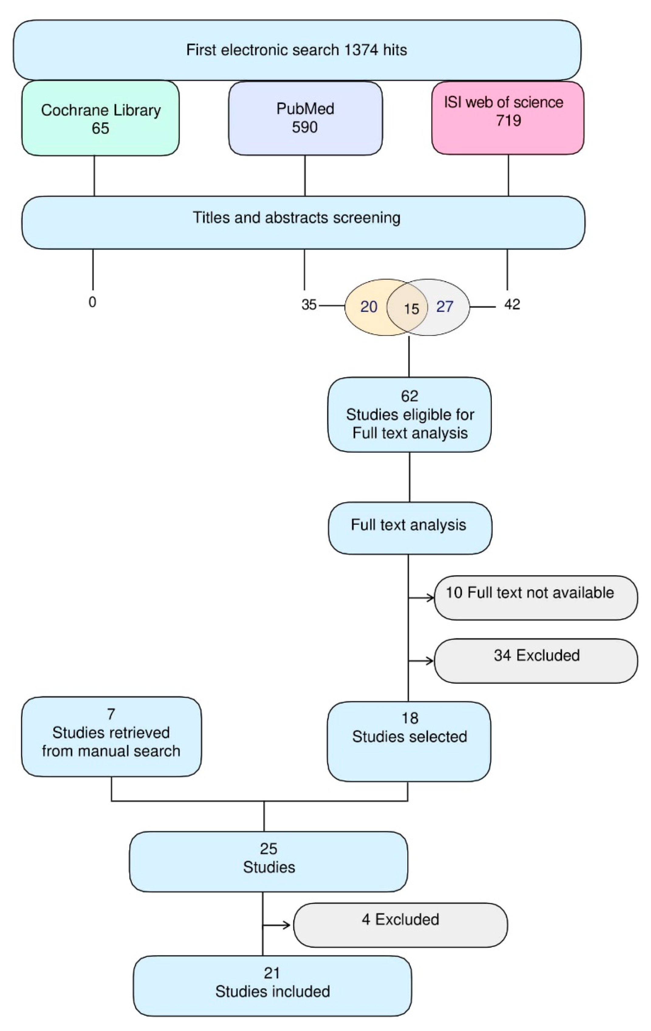Applsci 10 05354 g002