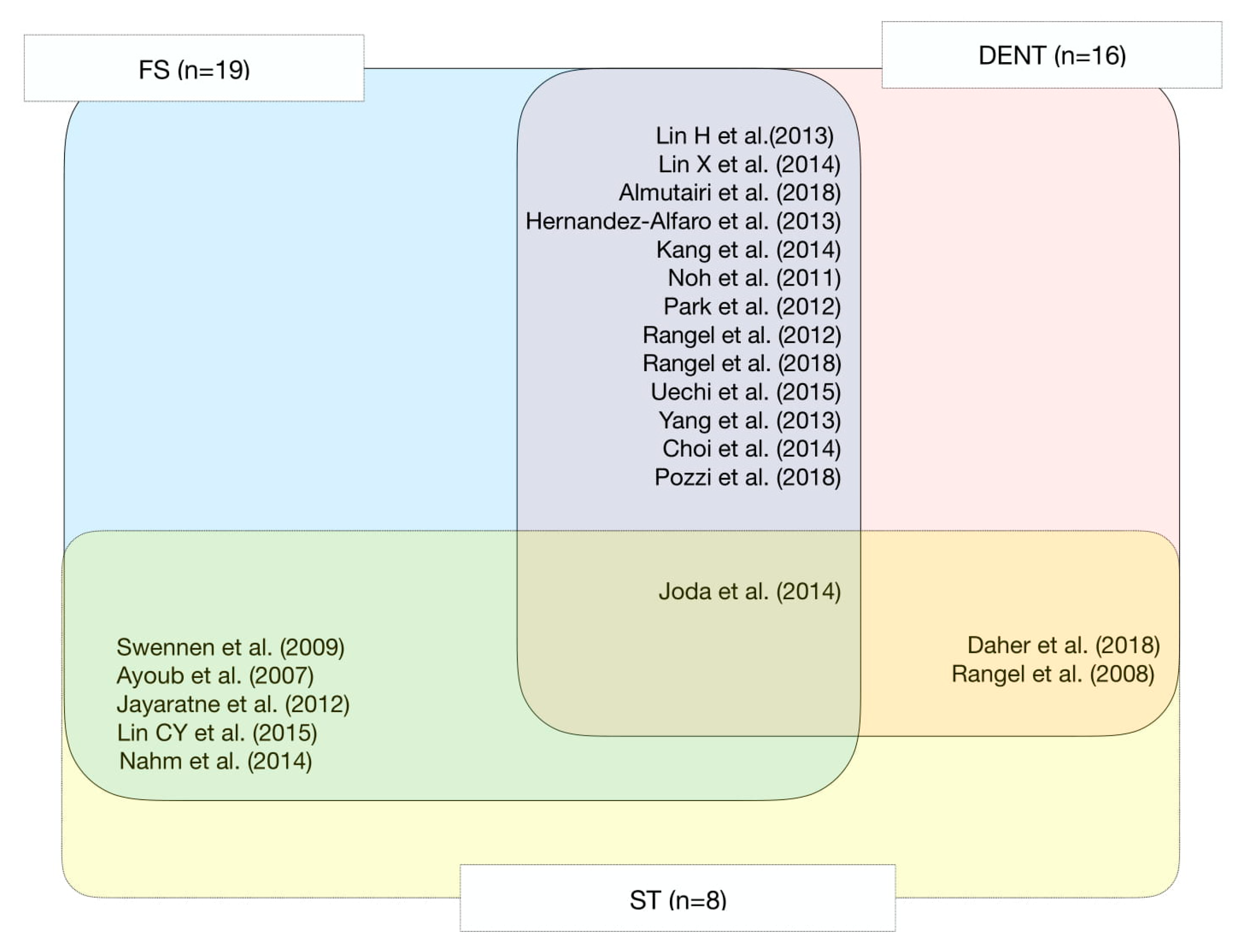 Applsci 10 05354 g003