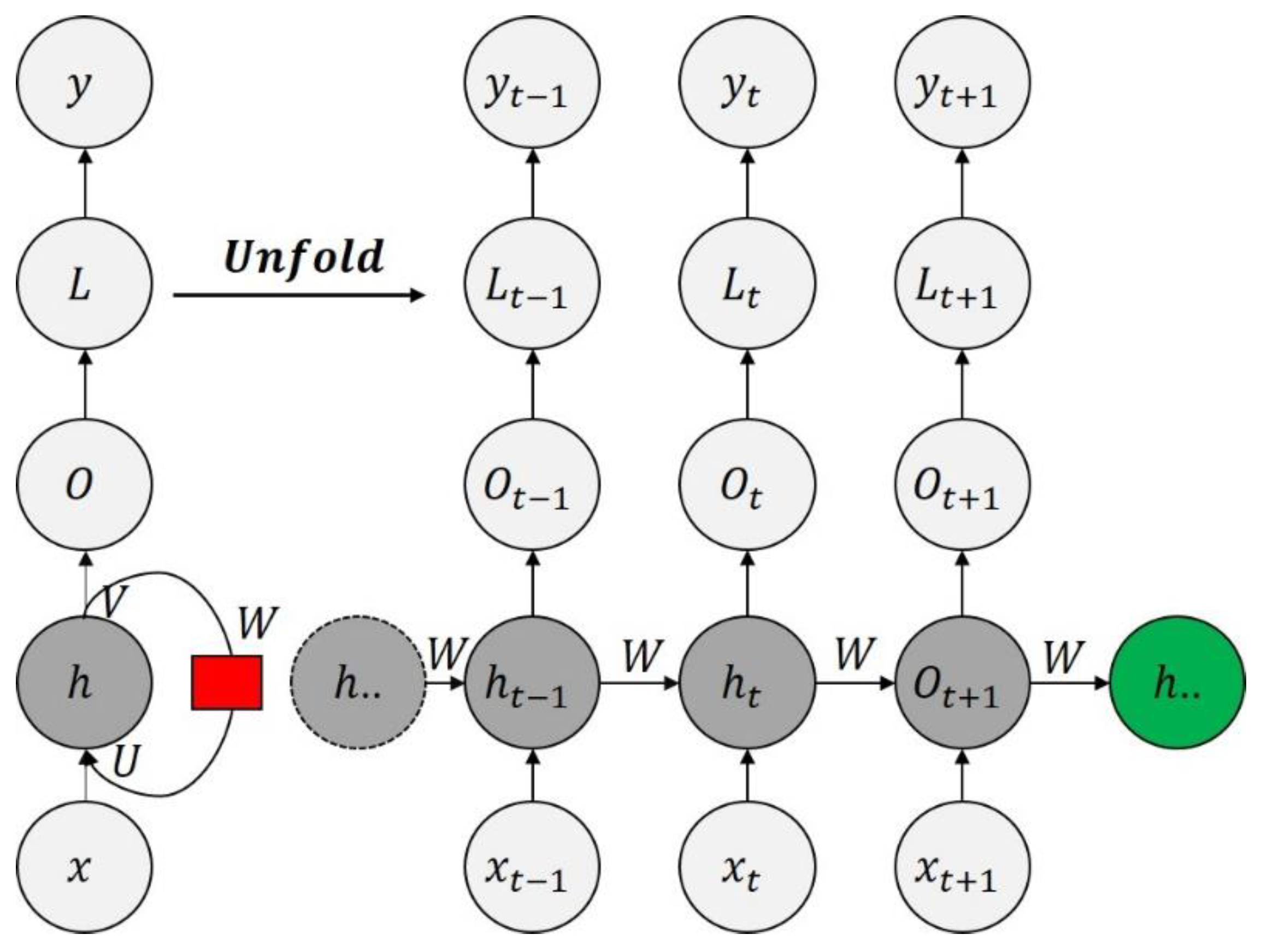 Applsci 10 05355 g003 Applsci 10 05355 g003