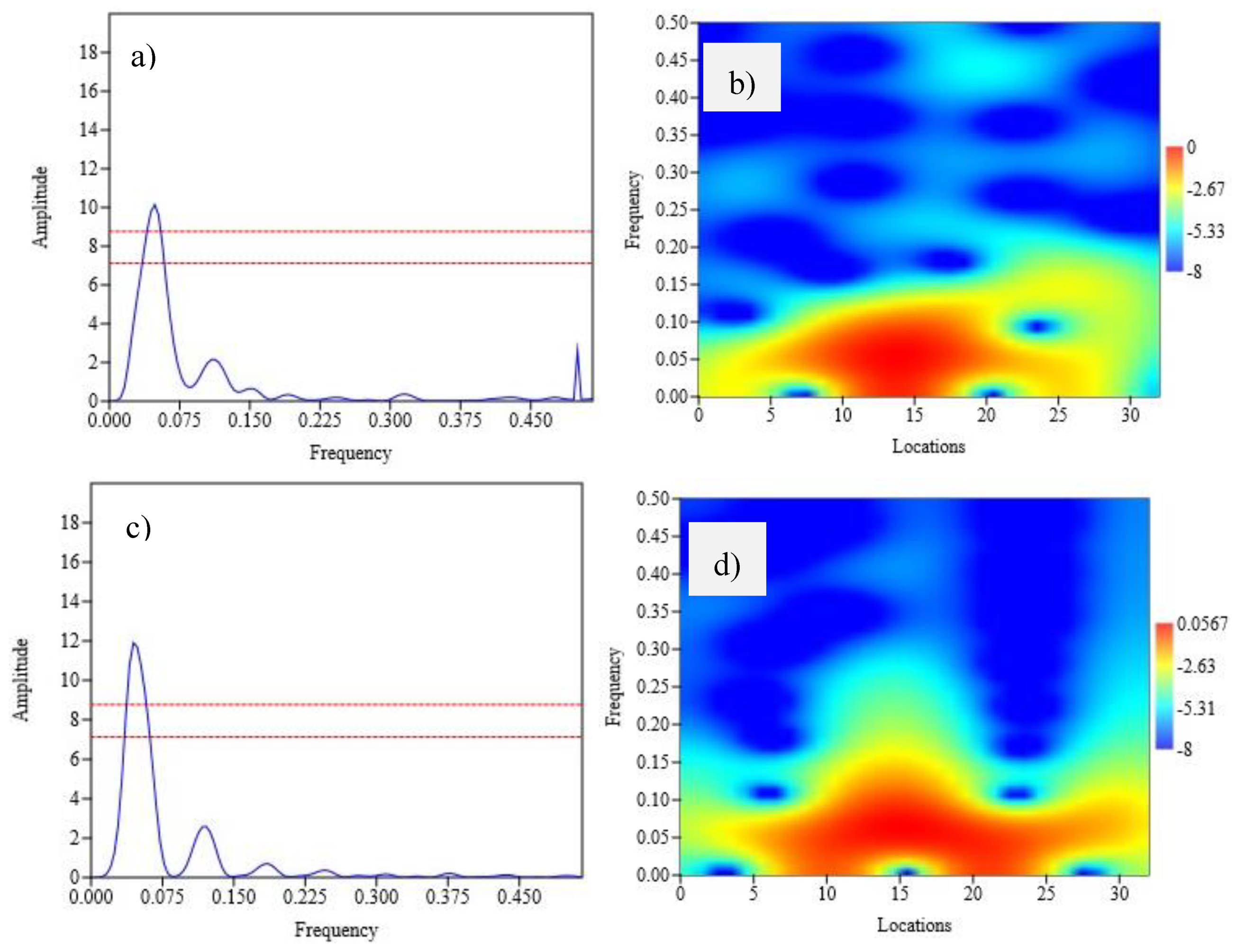 Applsci 10 05355 g006 Applsci 10 05355 g006