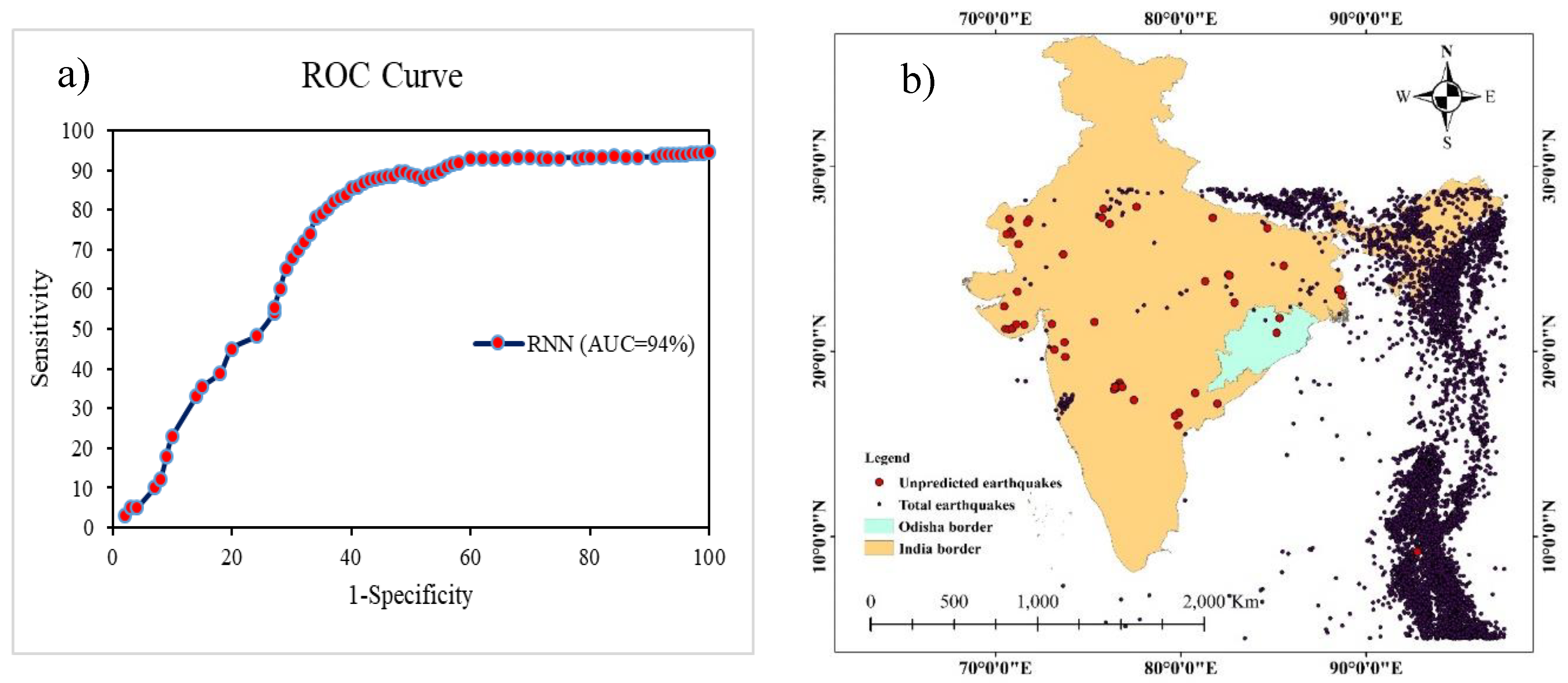 Applsci 10 05355 g009 Applsci 10 05355 g009