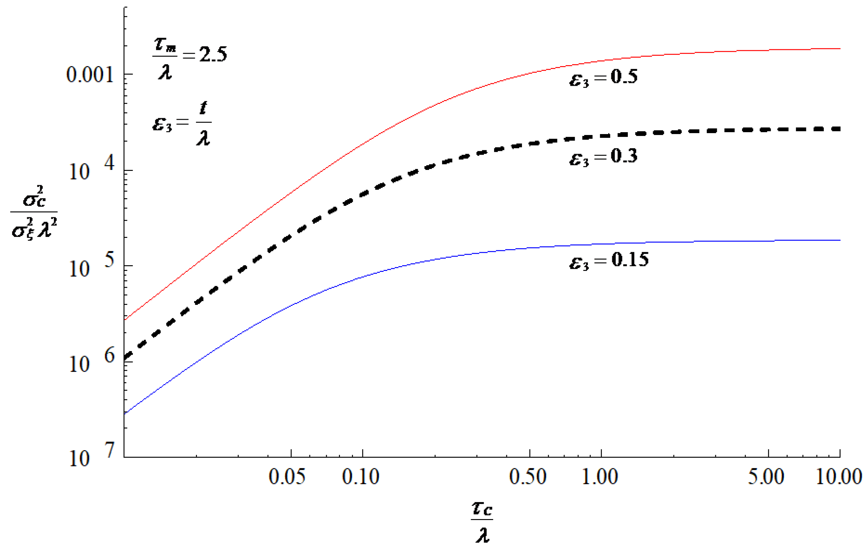 Applsci 10 05356 g001 Applsci 10 05356 g001