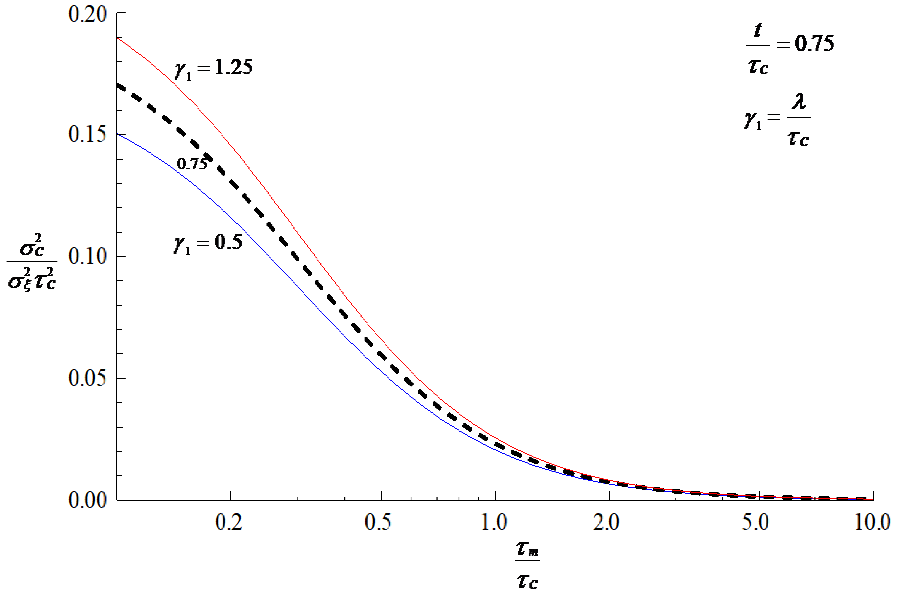 Applsci 10 05356 g002 Applsci 10 05356 g002