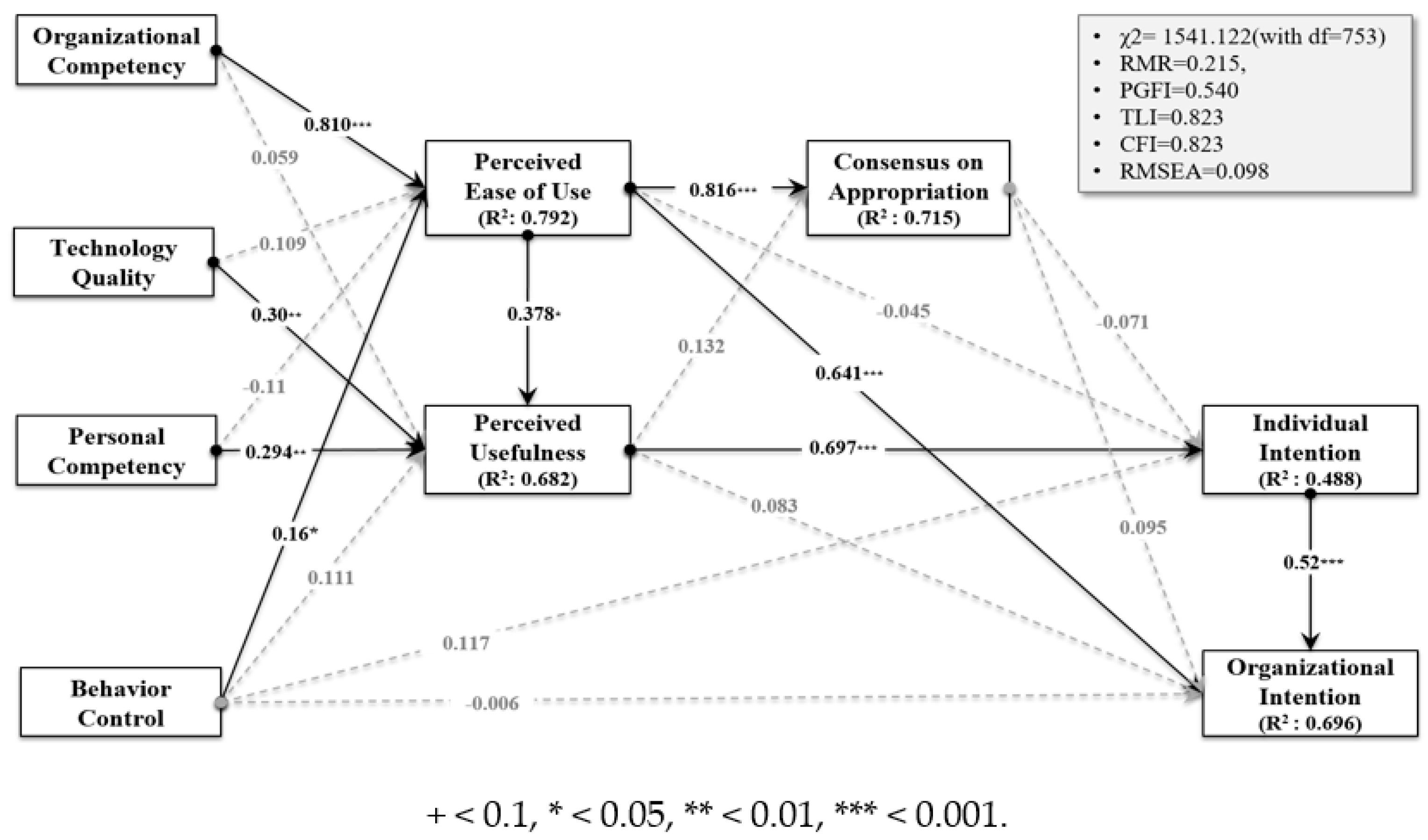 Applsci 10 05358 g002